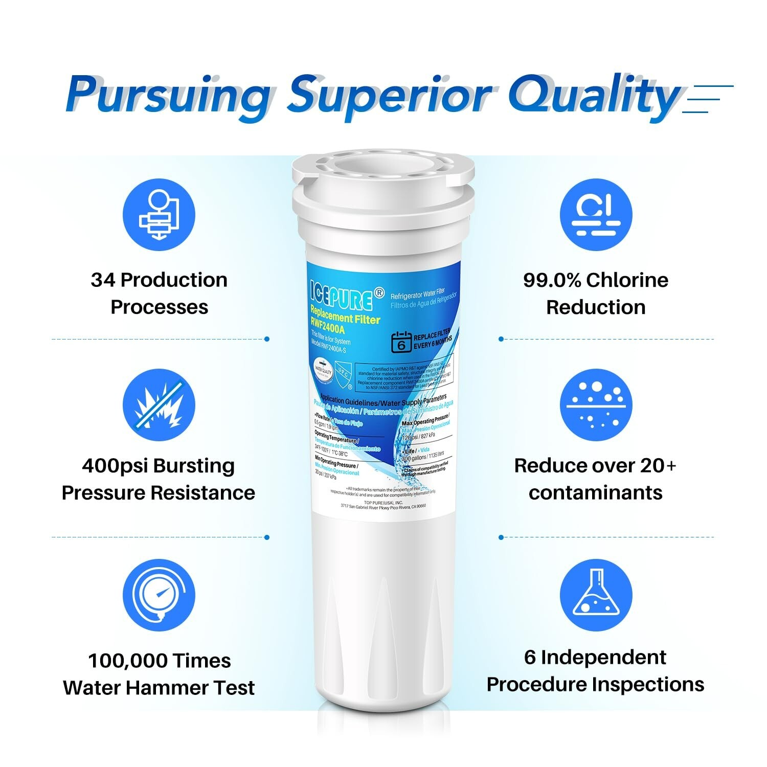 ICEPURE 836848 Water Filter Compatible with Fisher & Paykel 836848, WF296, E522B