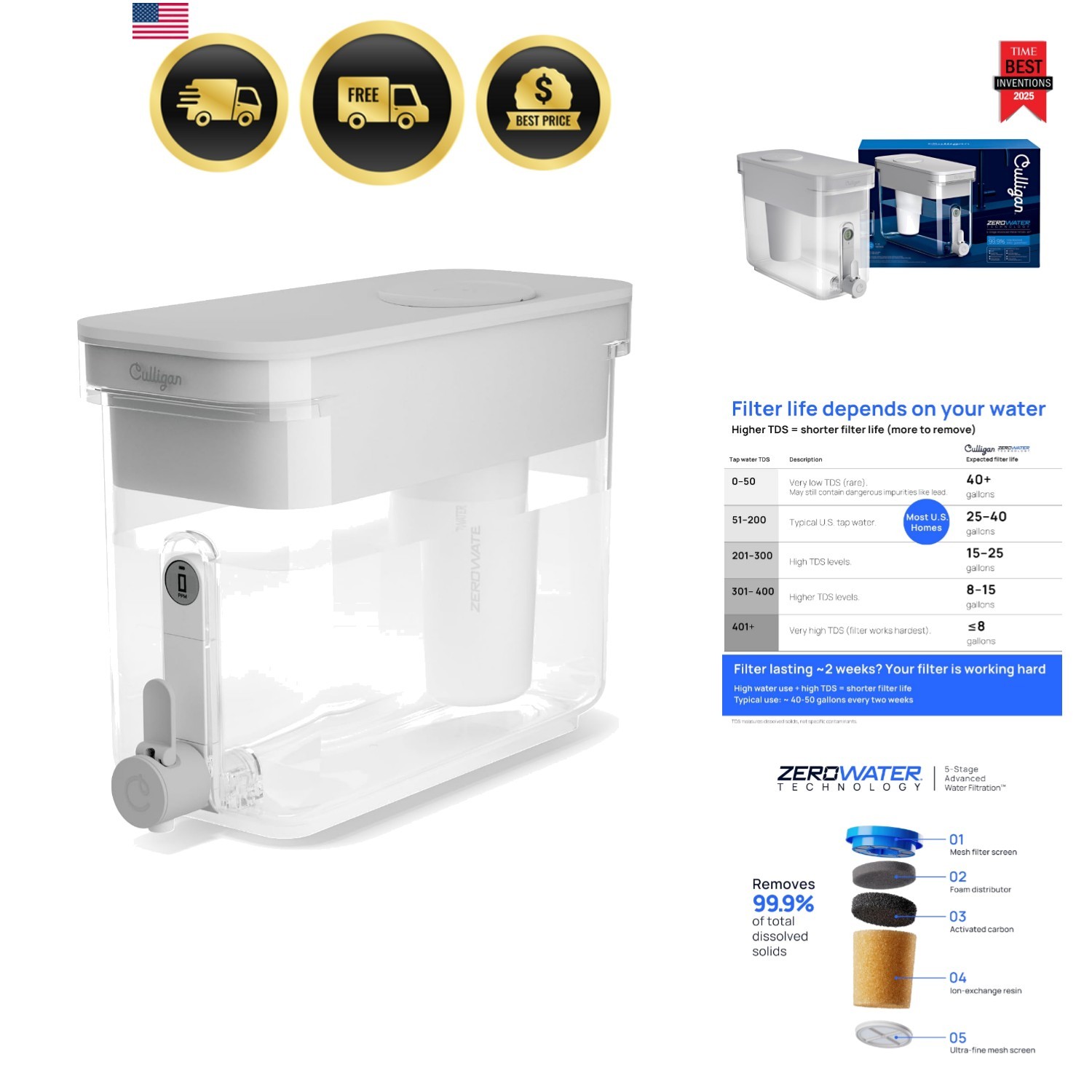with ZeroWater Technology 32-Cup Water Filter Dispenser – Includes 5-Stage Ad…
