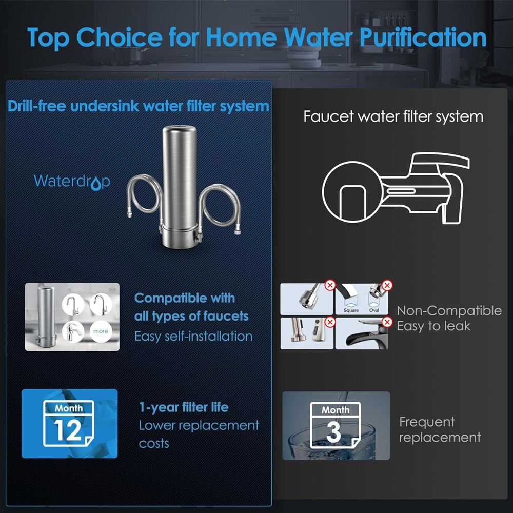Sistema de Filtro de Agua Para Grifo Cocina Casa Acero Inoxidable 8000G Filtra