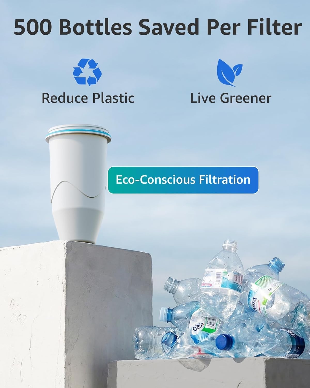 Compatible with Zero Pitcher and Dispenser ZR-001 ZR-004 ZP-006 ZR-017, 0 TDS…