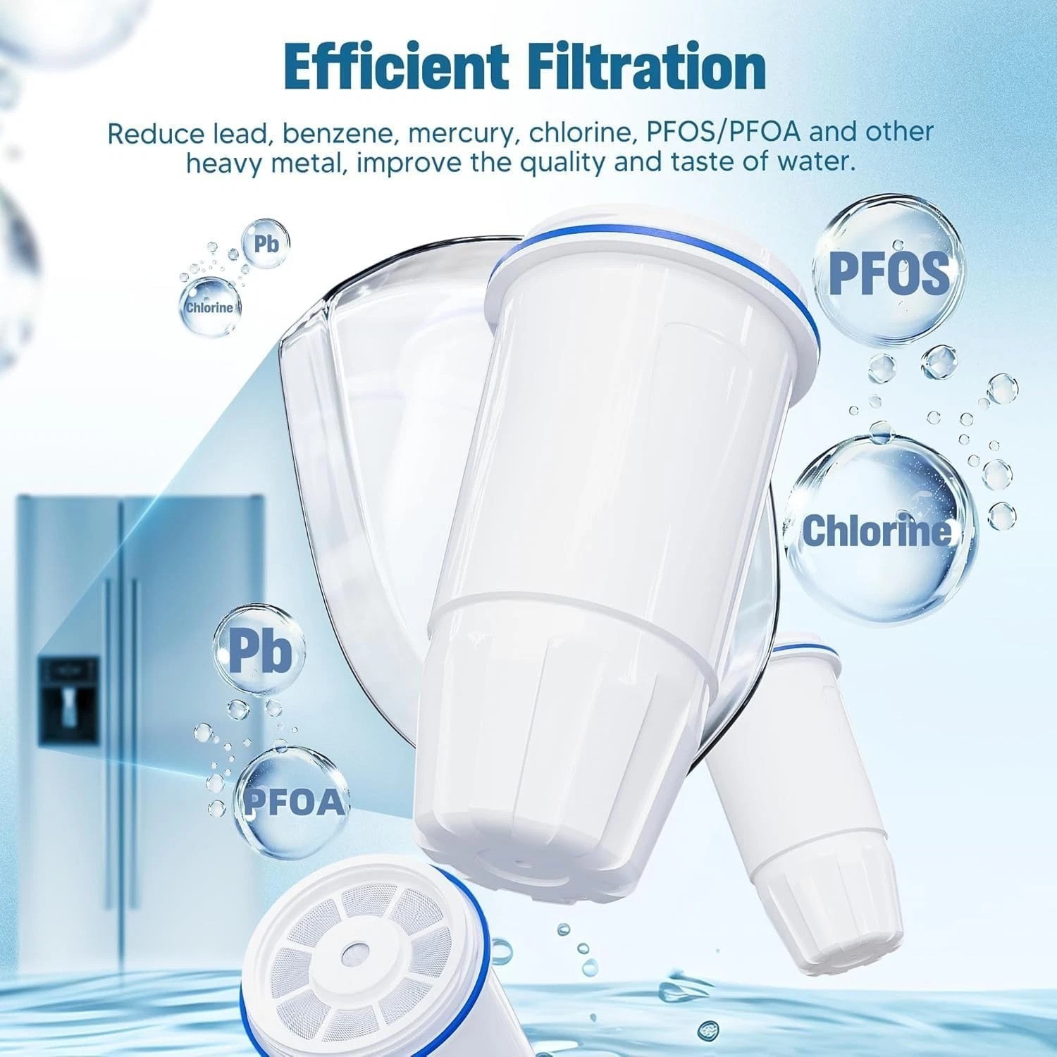 Upgraded Water Filter Set for ZR-001, ZR-004, and ZP-006—Pack of 6 Filters