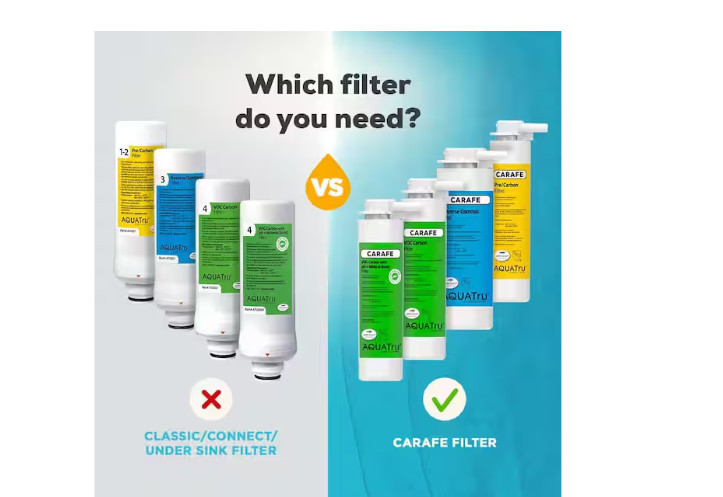 Aqua Tru Carafe AT100 VOC Carbon Filter Activated Carbon Enhances Taste for Use