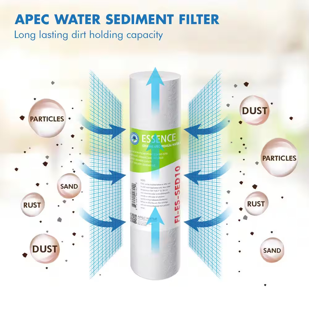 Essence 10 In. Standard Capacity 3-Stage Replacement Pre-Filter Set NEW