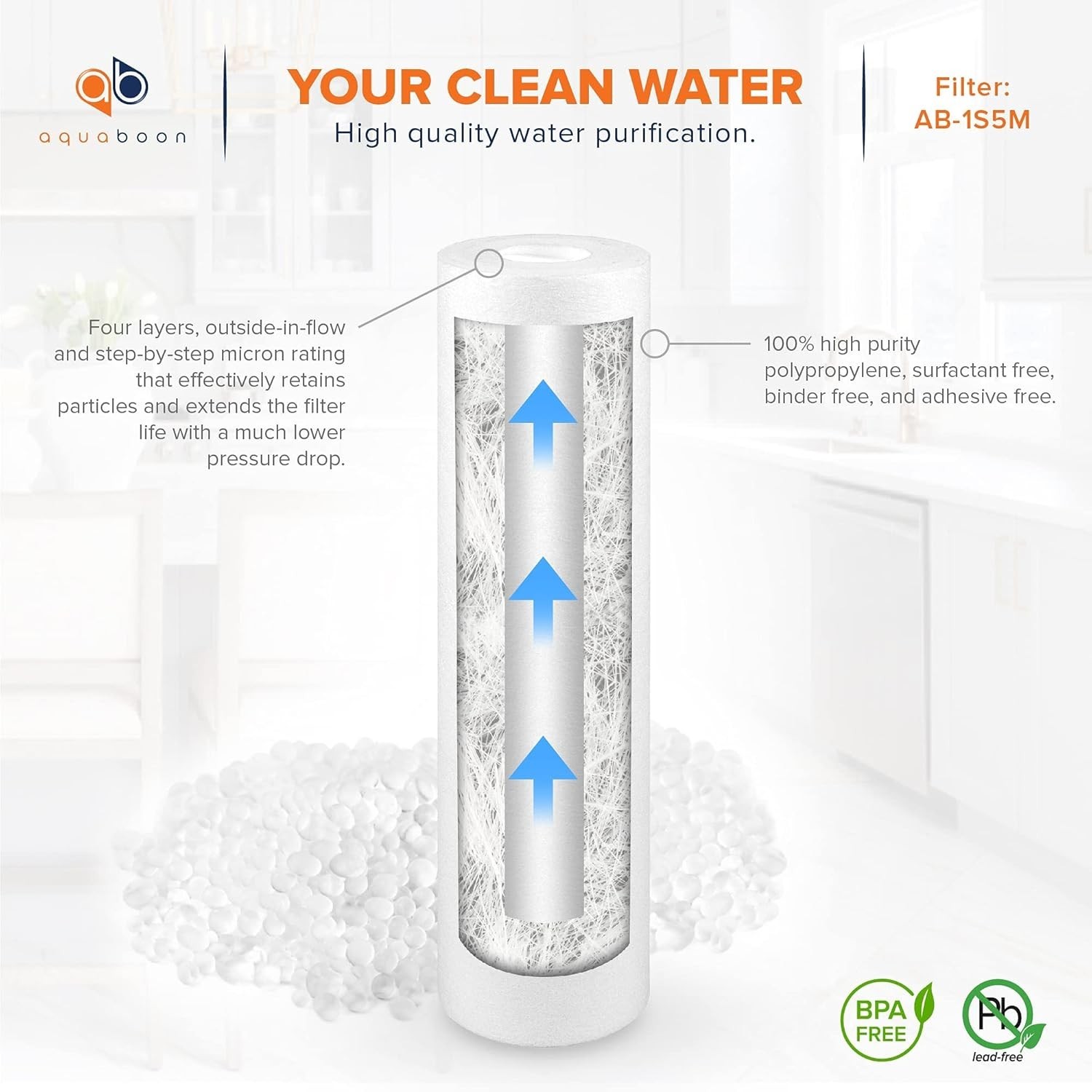 5 Micron Sediment Filter 10×2.5 – 6 Pack Replacement