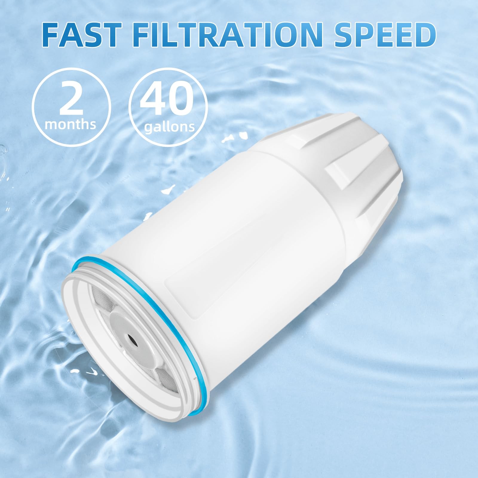 Water Filter Replacement for ZERO Pitchers and Dispensers ZR-001 ZR-017 ZR-004 Z