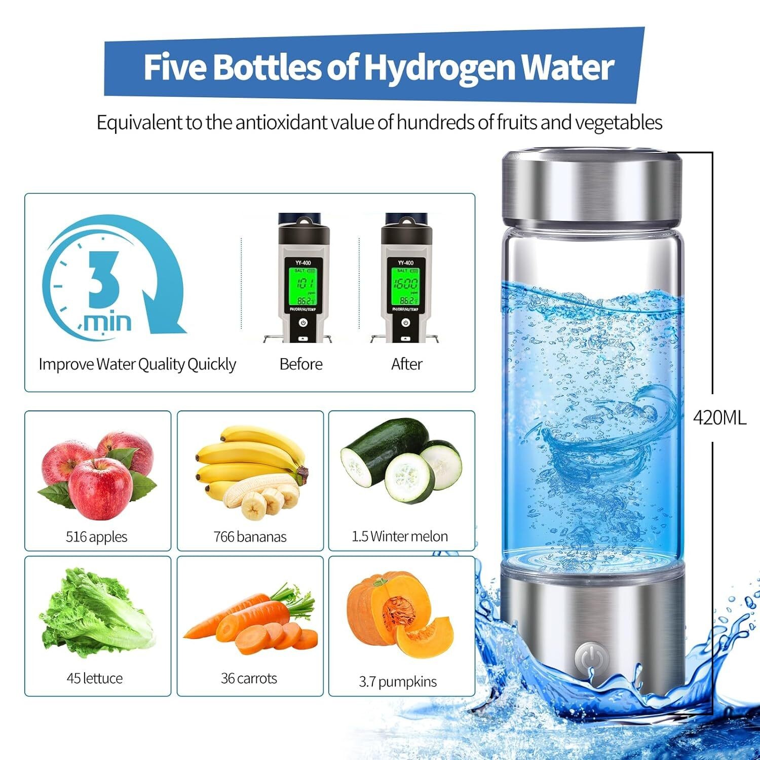 Hydrogen Rich Alkaline Water Ionizer Generator Bottle Cup Portable Mug 420ml USB