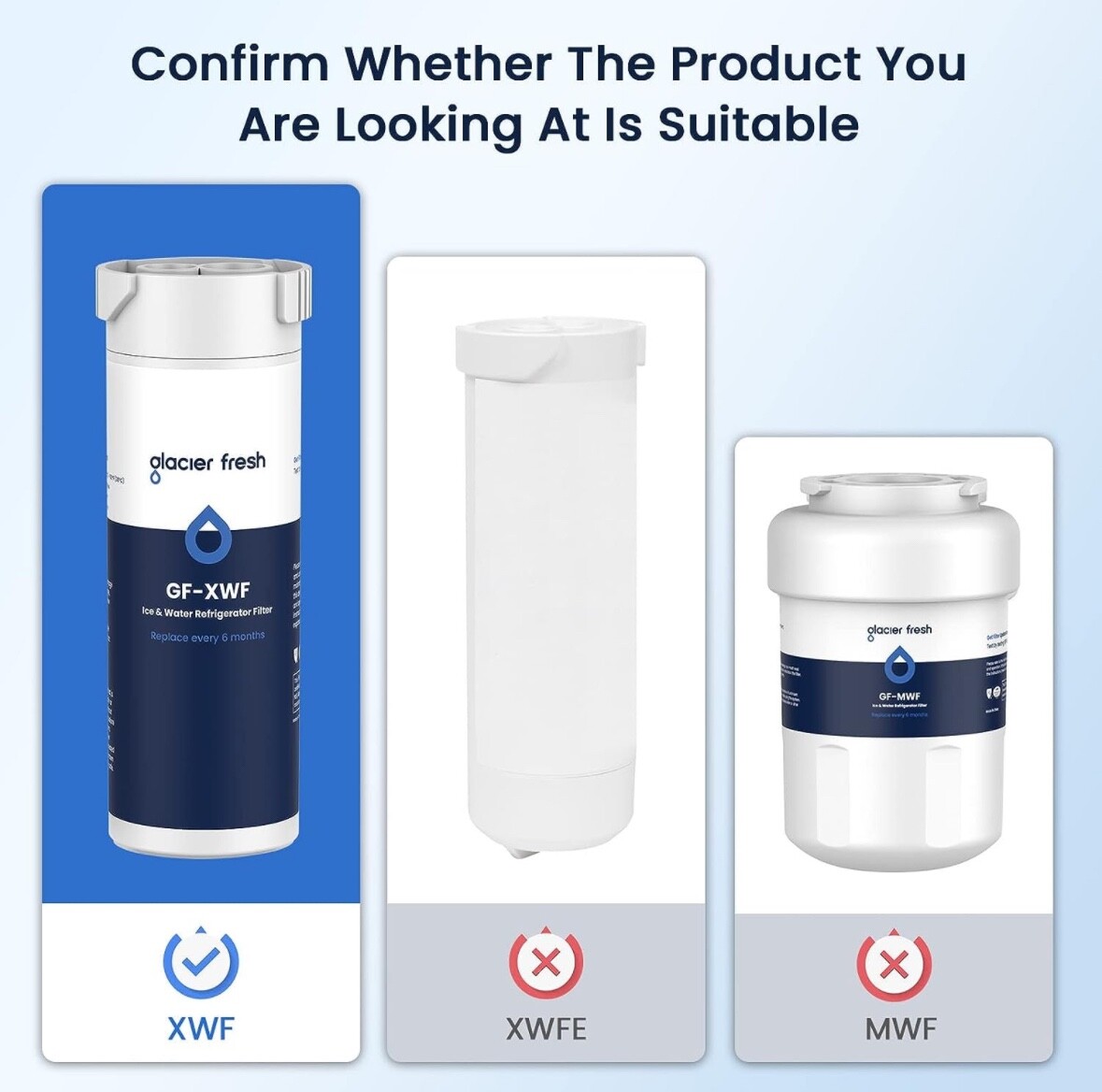 2 Pack GLACIER FRESH XWF Replacement for GE XWF Refrigerator Water Filter