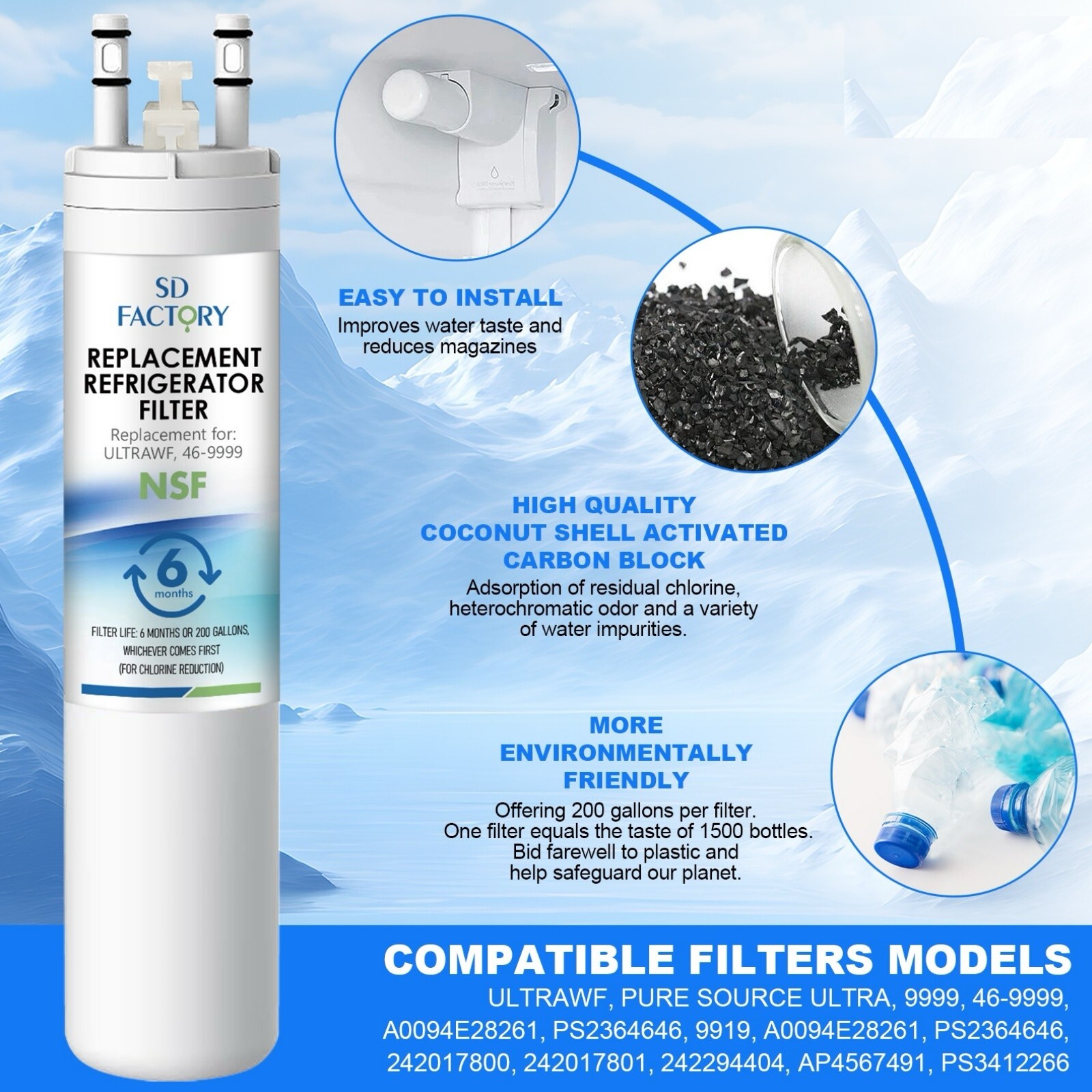 3-Pack Replacement for Frigidaire PureSource Ultra Water & Ice Filter
