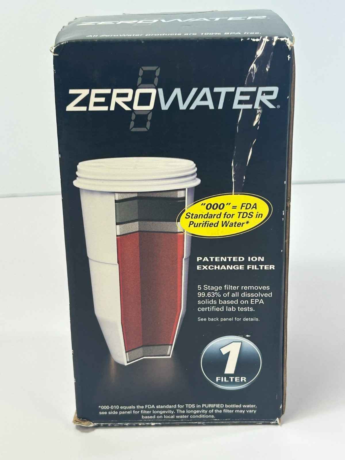 ZERO WATER ZR-001 Replacement Ion Exchange 16 Gal SINGLE Water Filter BPA FREE