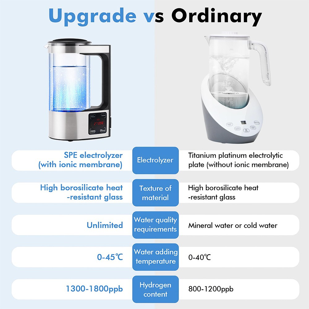 Water Kettle Electric Hydrogen Water Ionizer Generator Machine Water Generator