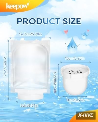 3 Pack Water Filters Replacement Compatible with Clearly Filtered Water Pitcher