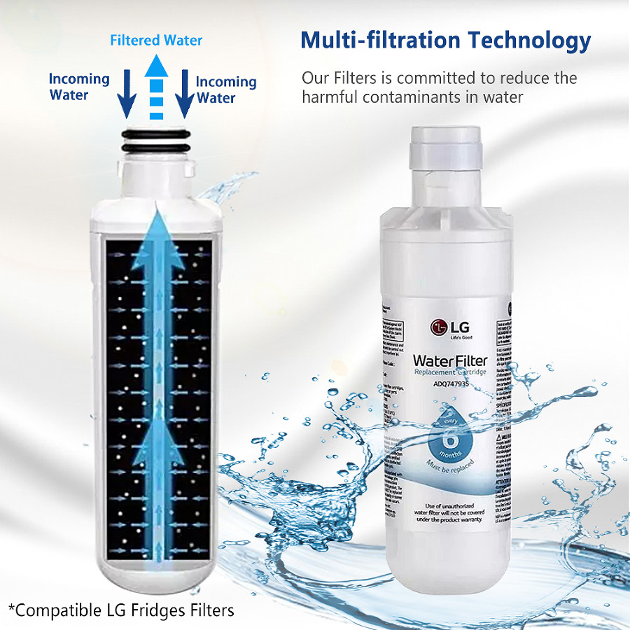 3Pack LG LT1000P/ADQ747935 GF-D706BSL Fridge Refrigerator Fresh Water Filter NEW