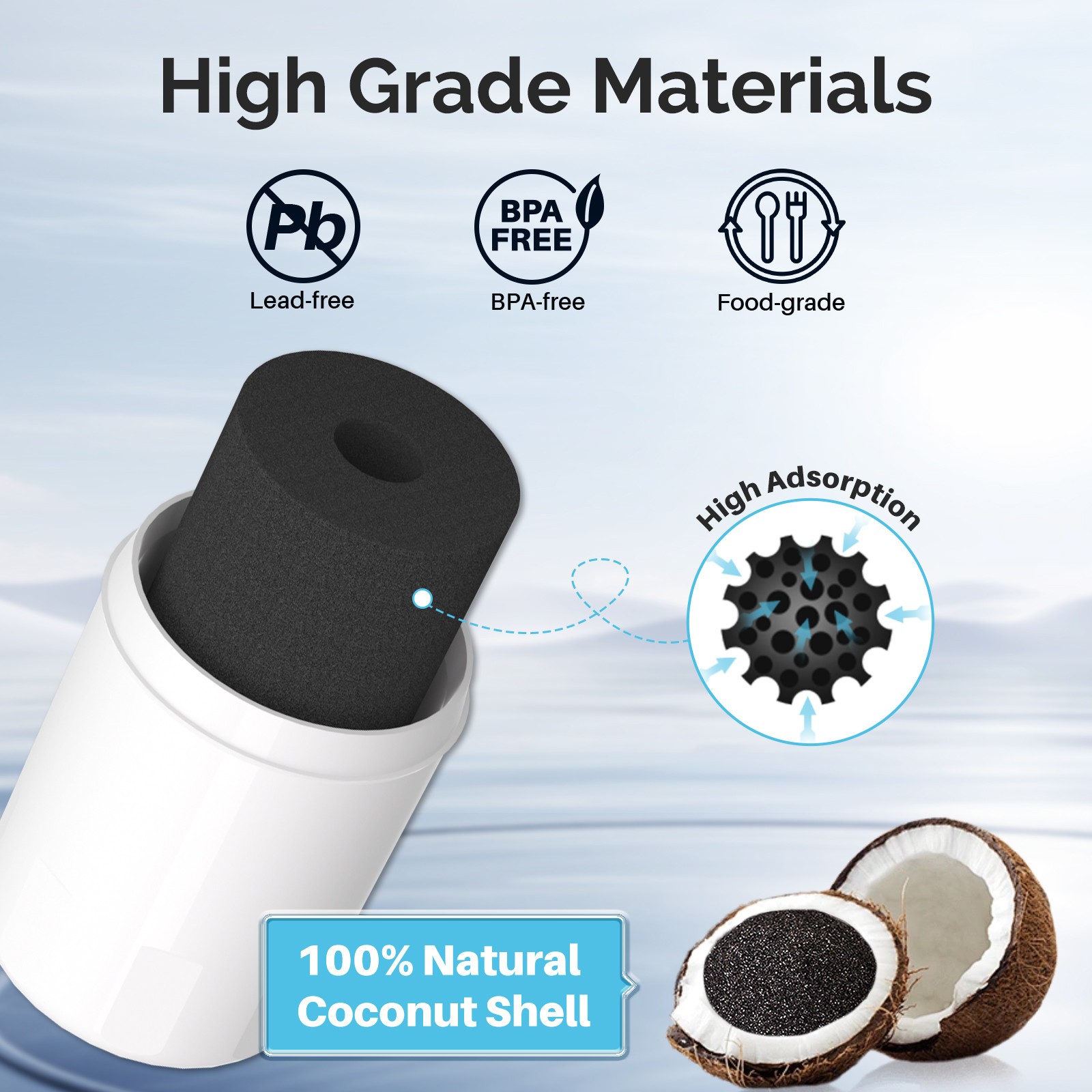 Fit For LG LT500P 5231JA2002A LMX25964ST LSC27925ST ICEPURE Water Filter 2PACK