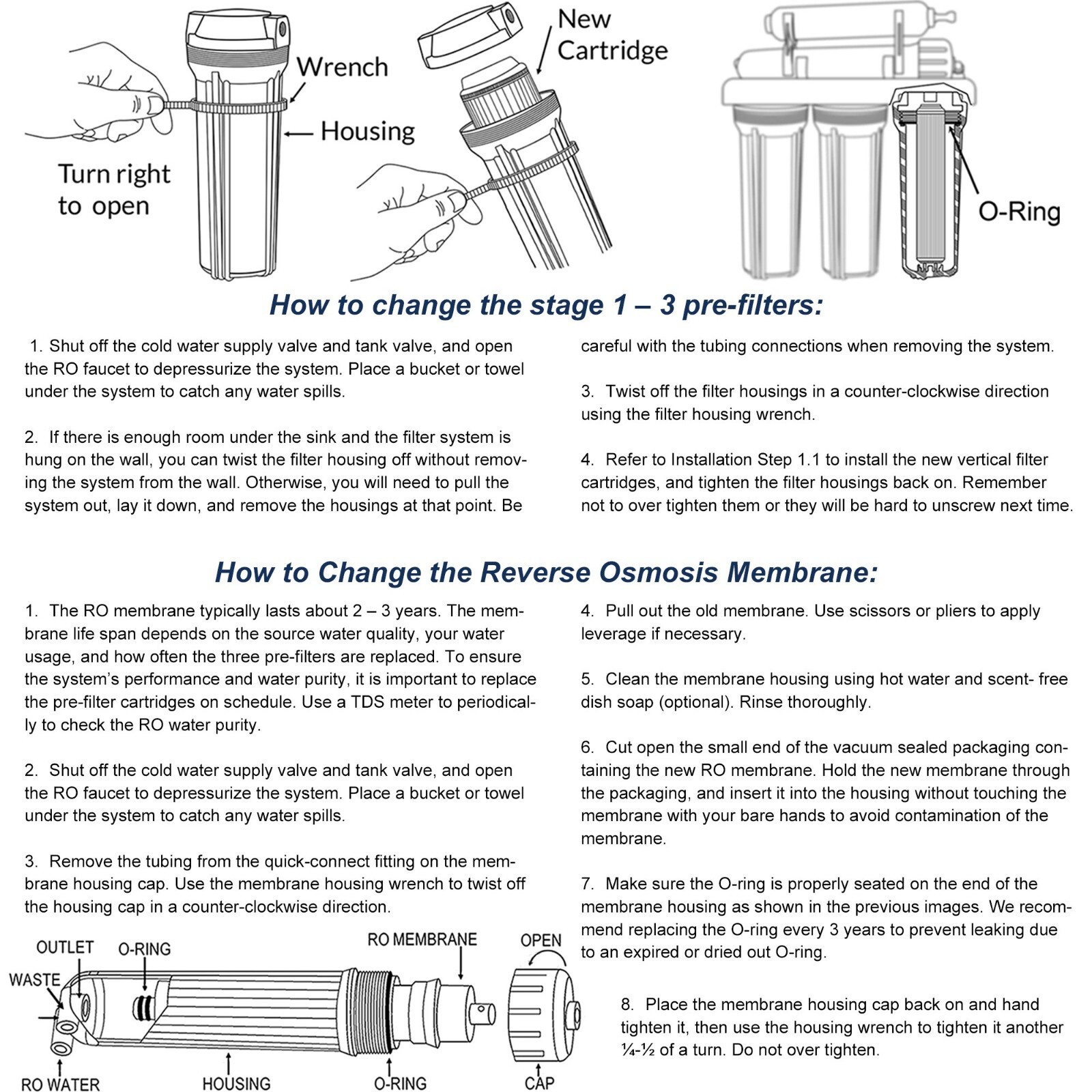 iSpring Filter Replacement for Reverse Osmosis RO Filter System,15 Piece,2 Year