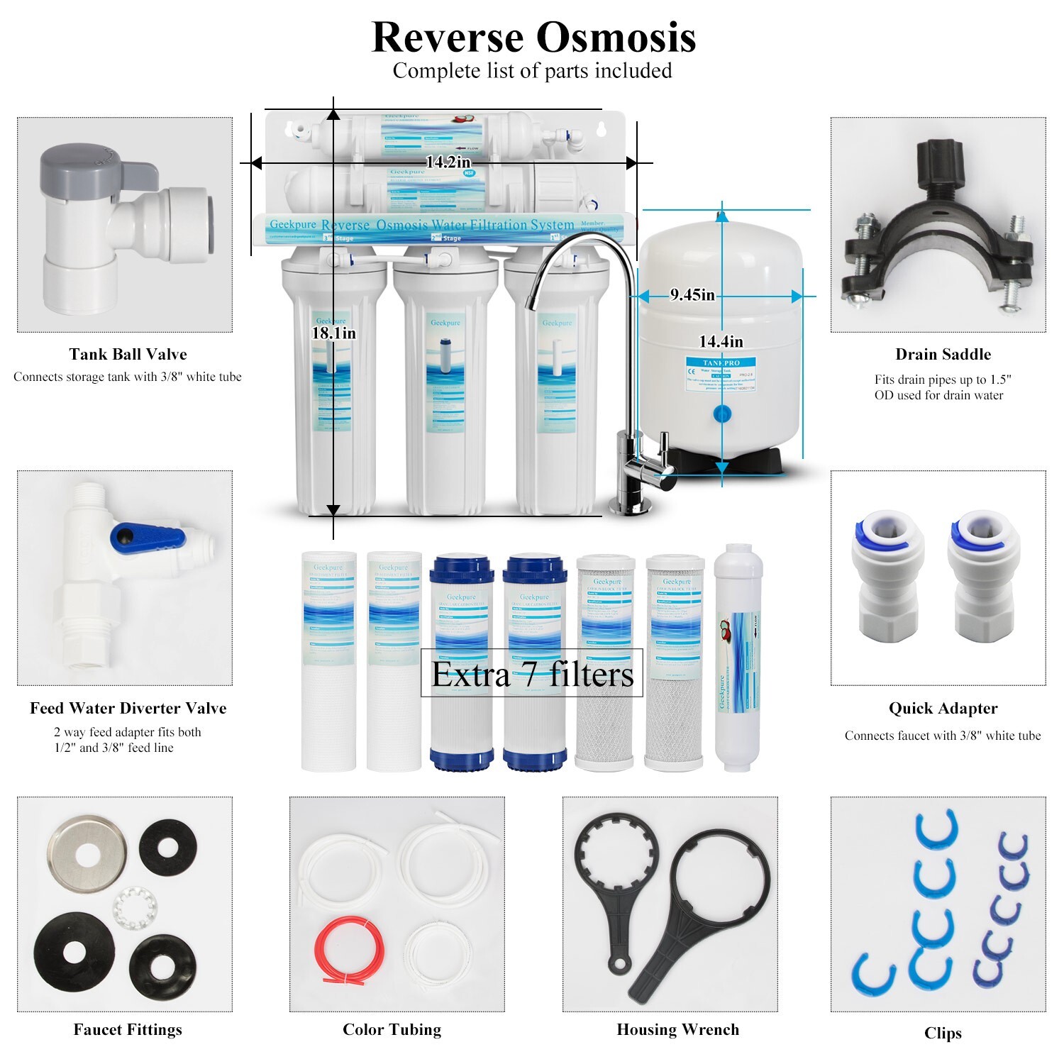 Geekpure 5 Stage Reverse Osmosis RO Water Filter System – Free 7 Filters 75GPD