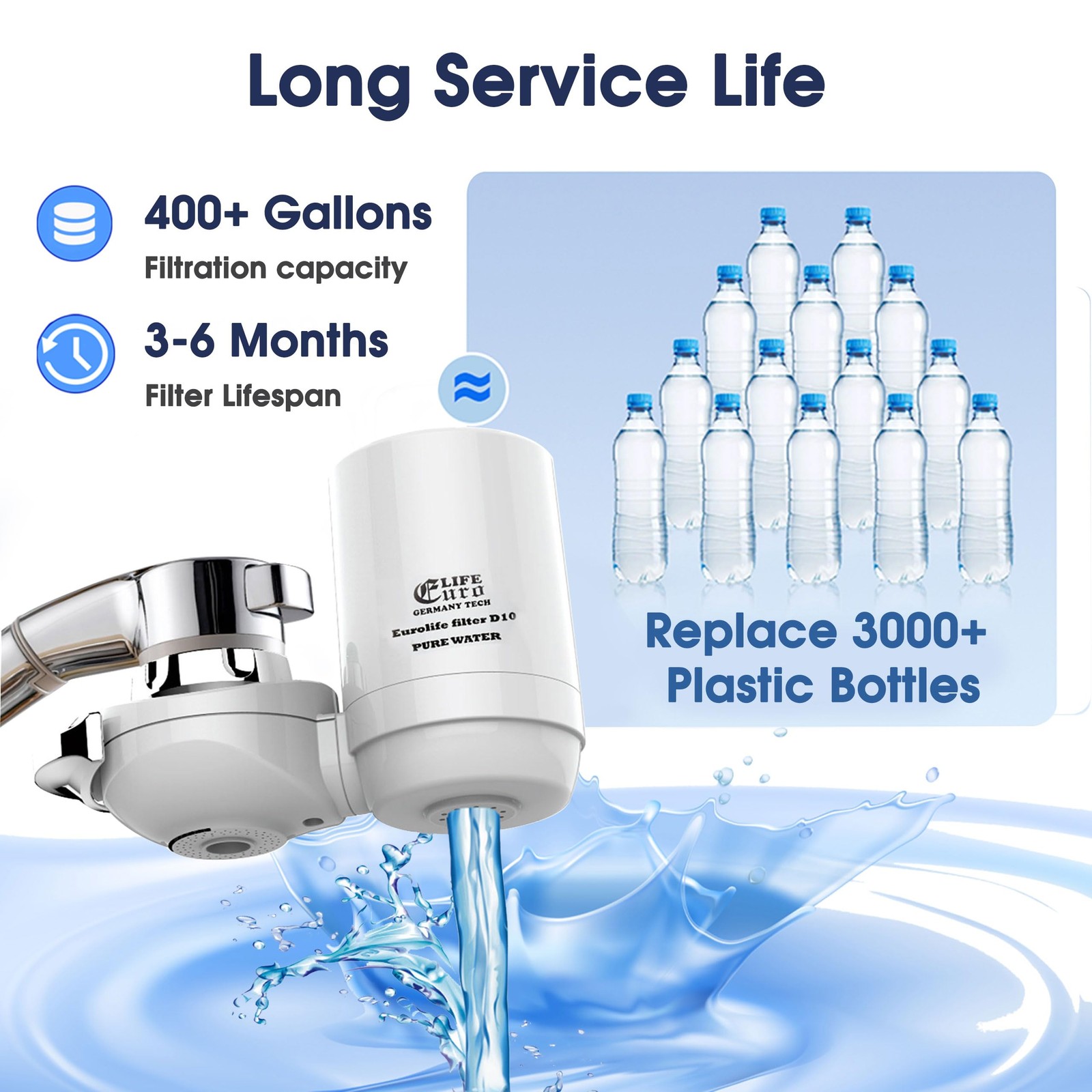 Faucet Mount Water Filtration System, BPA-Free Faucet Water Purifier for Sink…