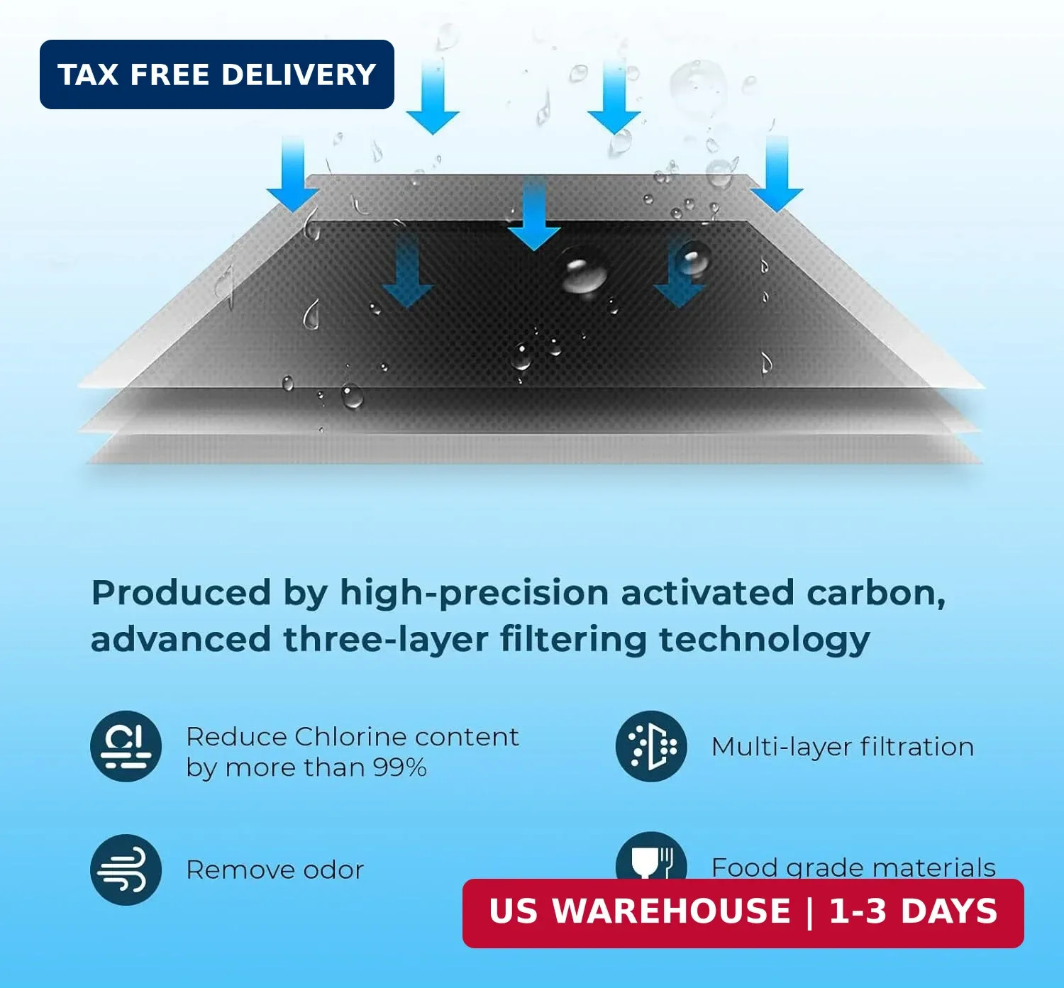 Crystala Filters Water Filter Compatible with XWFE (Built-in CHIP), Replacement