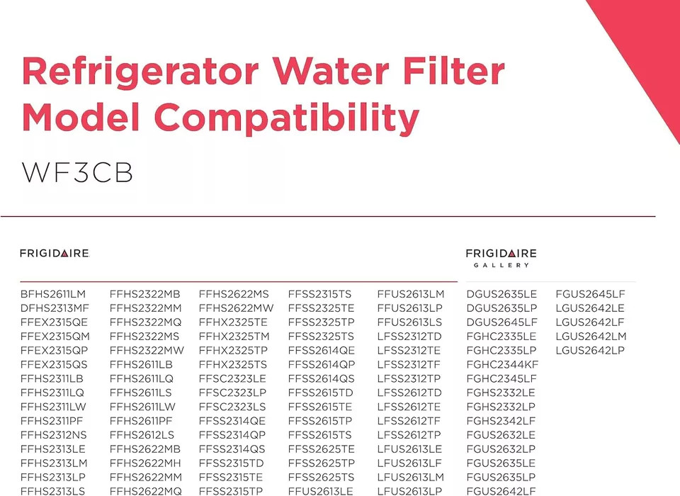 New 1-6PCS Frigidaire WF3CB Pure Source 3 Water & Ice Refrigerator Filter Sealed