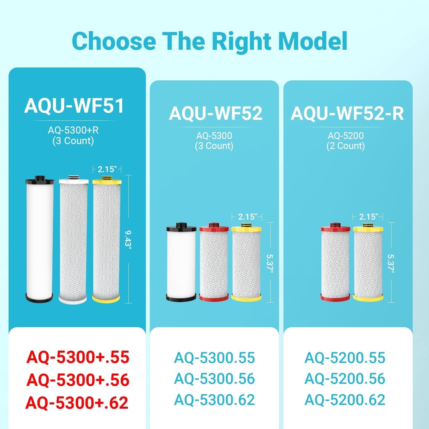 AQUA CREST Replacement for Aquasana® AQ-5300+R Under Sink Water Filter