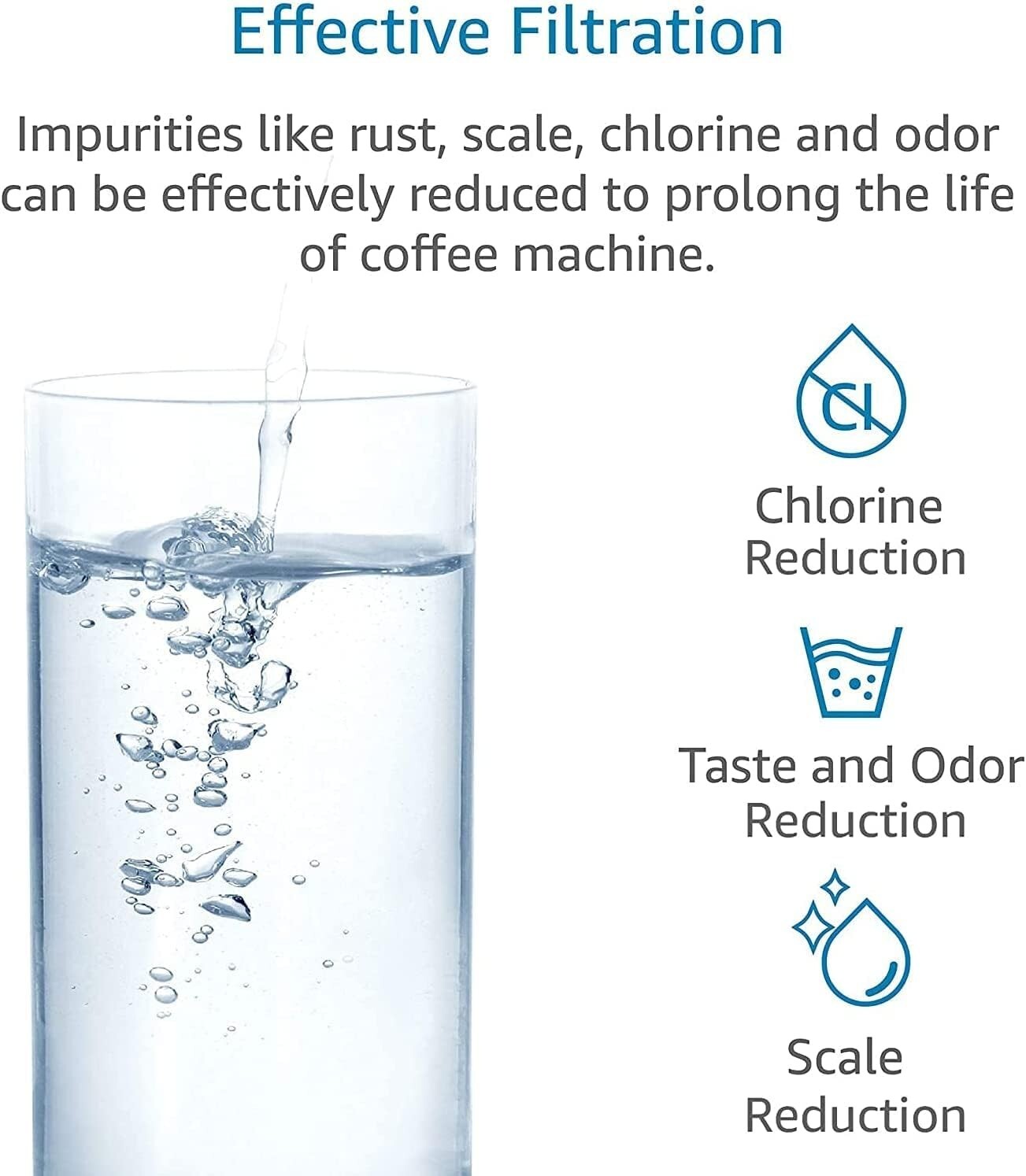 AQUA CREST TÜV SÜD Certified Coffee Water Filter, Replacement for Braun® KWF2(2)