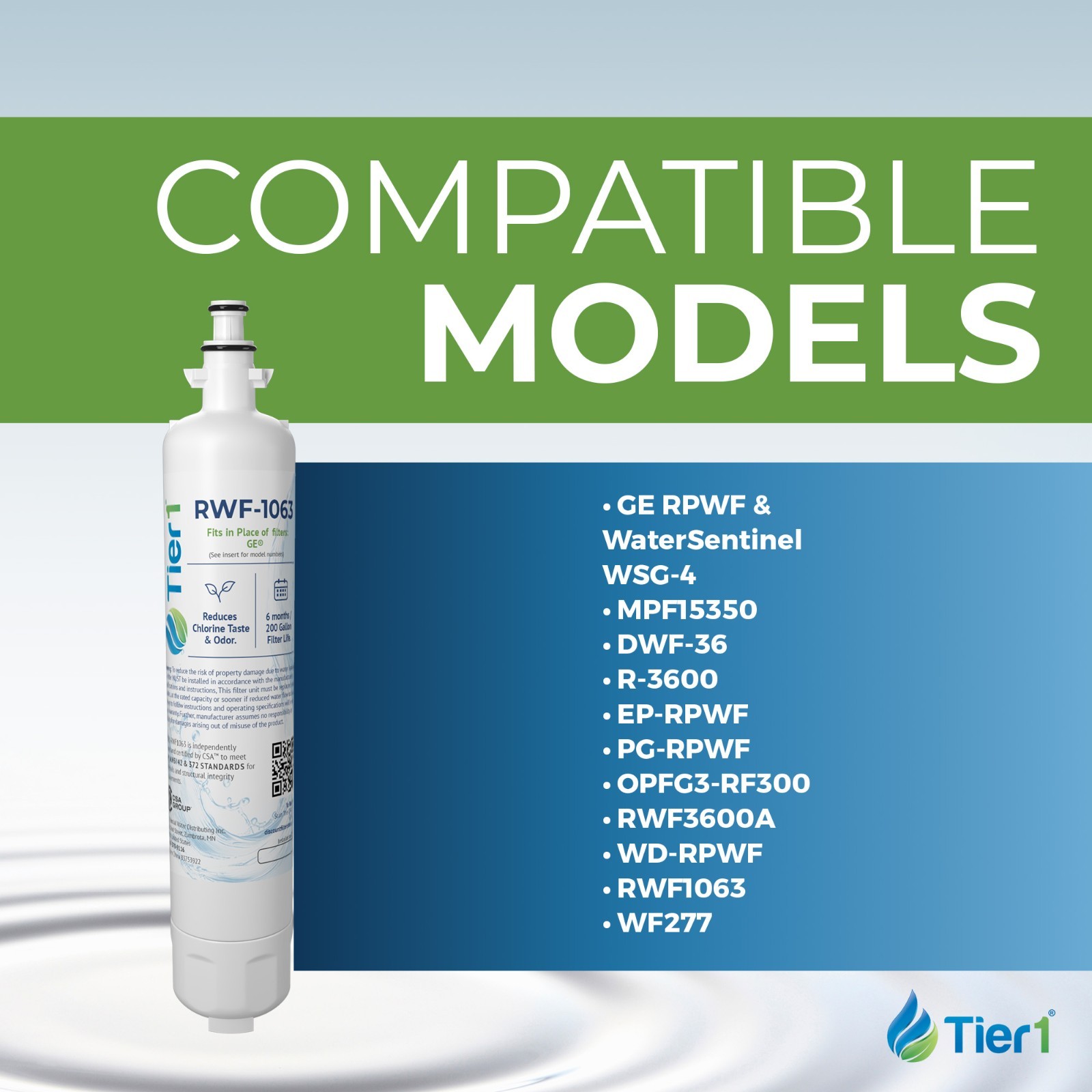 Fits GE RPWF SmartWater Comparable Tier1 Fridge Water & Air Filter Combo 2P