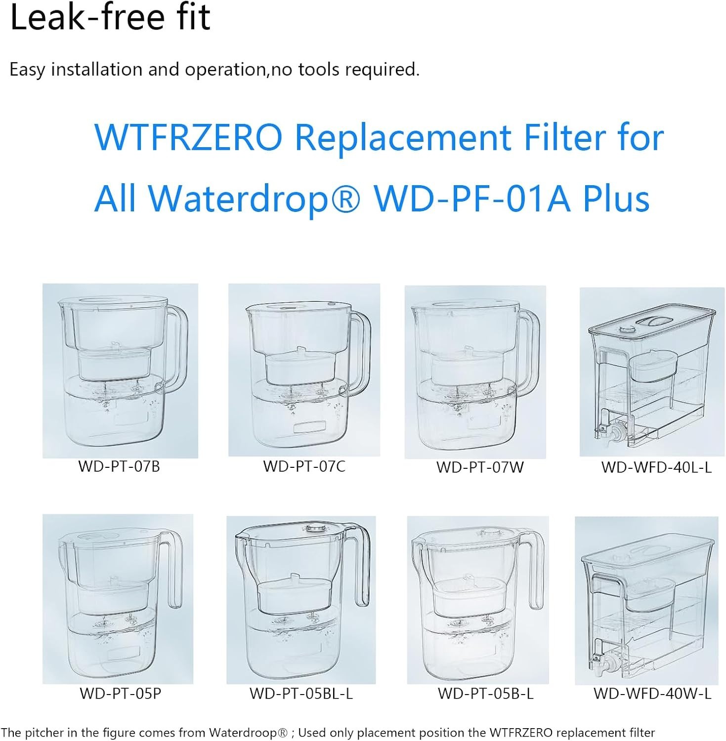 Replacement Filter for Waterdrop Pitchers – Lasts 3 , 200 Gallons