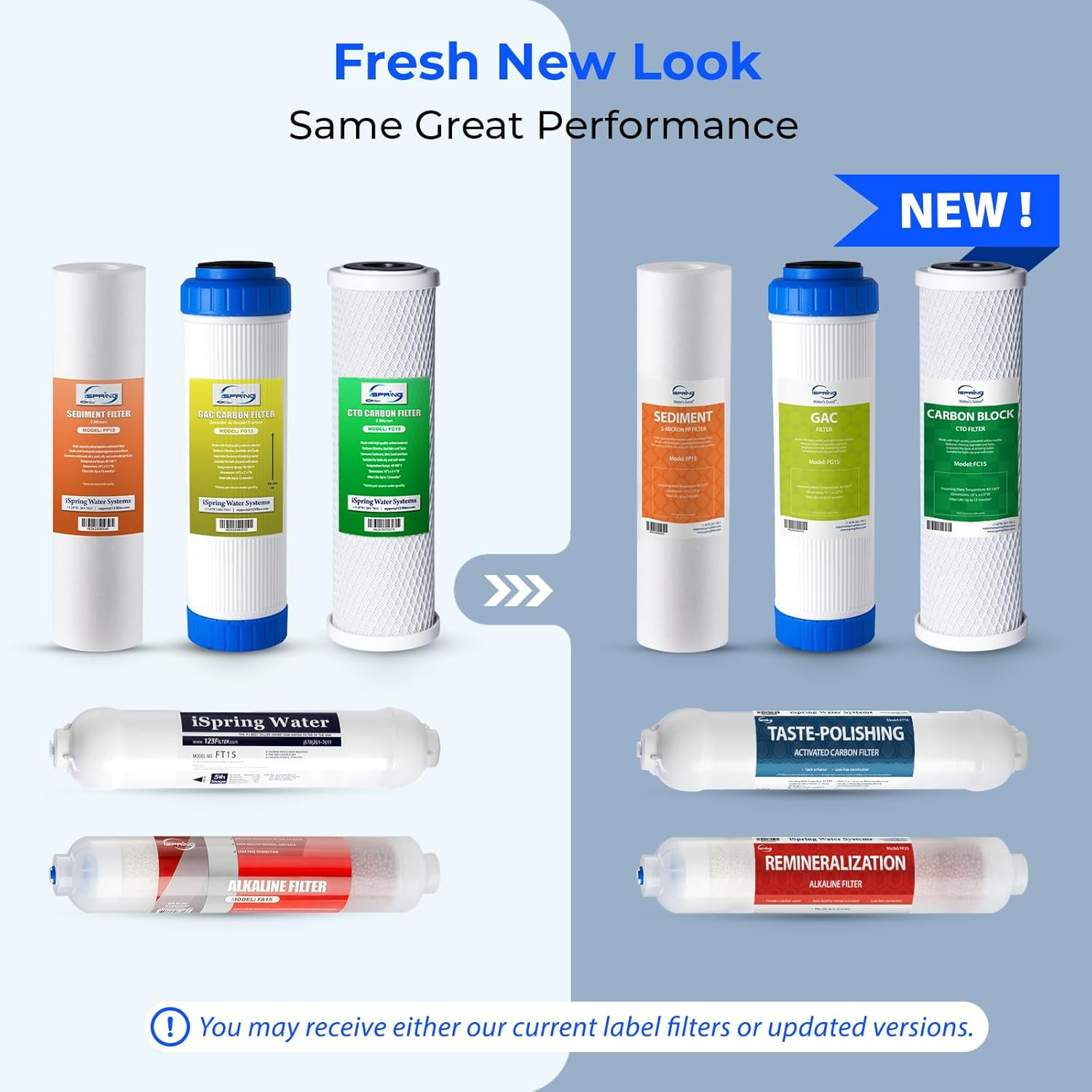 Ispring F9K NSF Certified 1-Year Reverse Osmosis Water Filter, Alkaline Reminera