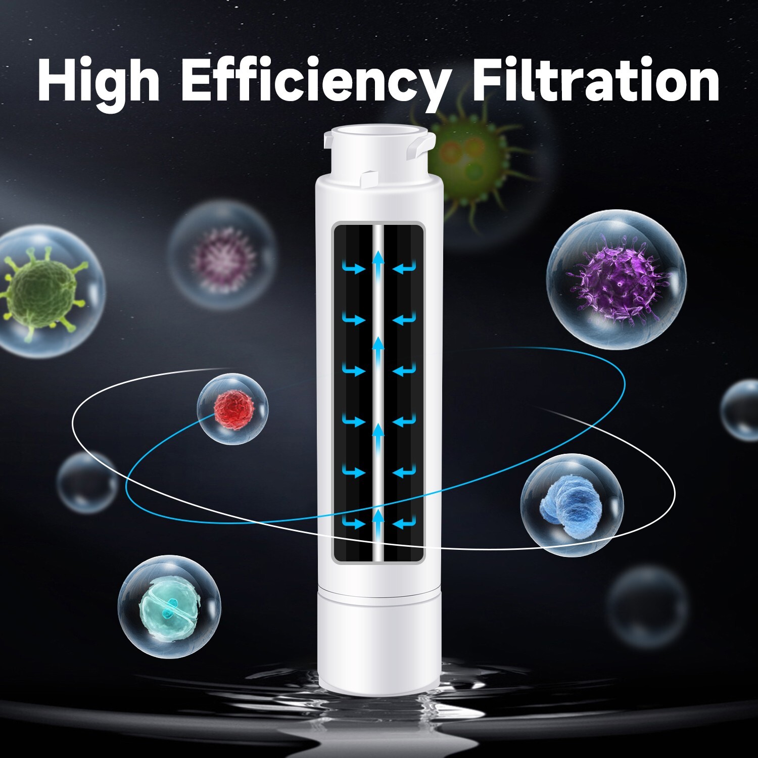 For Frigidaire EPTWFU01 Pure Source Ultra II Refrigerator Water Filter 1 Pack