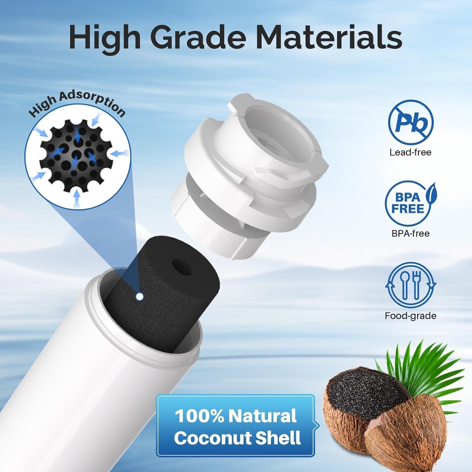 IcePure Replacement Water Filter RWF1500A Compatible with GE® 101820A 101821B