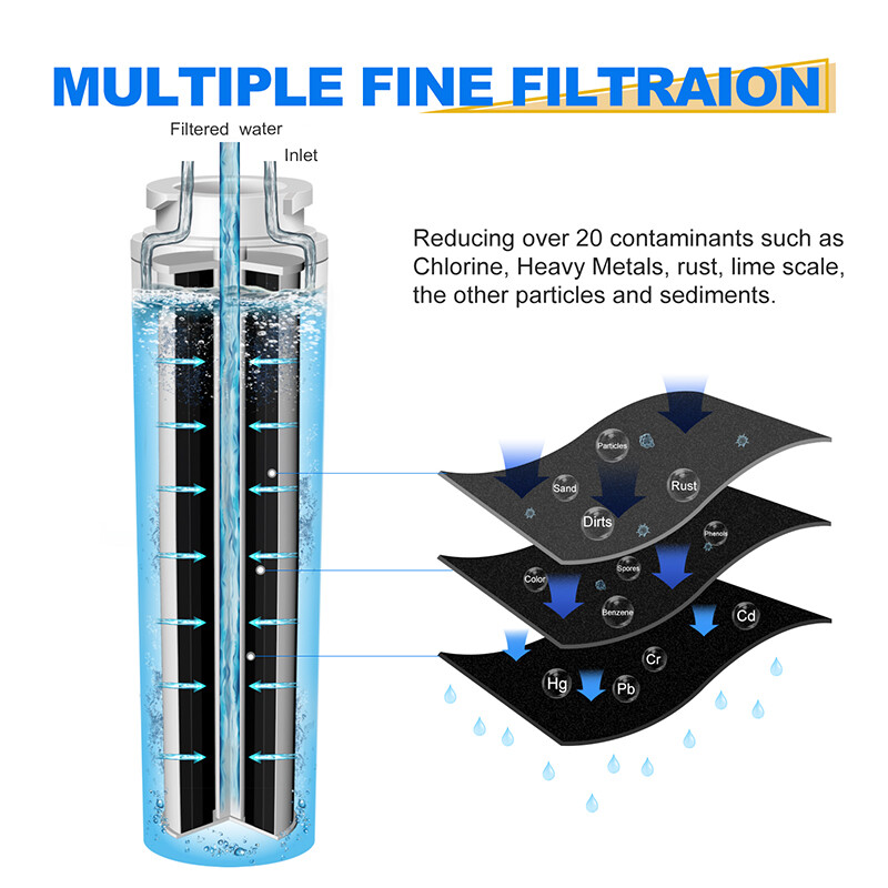 Fit For Maytag UKF8001 UKF8001AXX-200 RWF1040 Water Filter,4 PACK,Golden Icepure