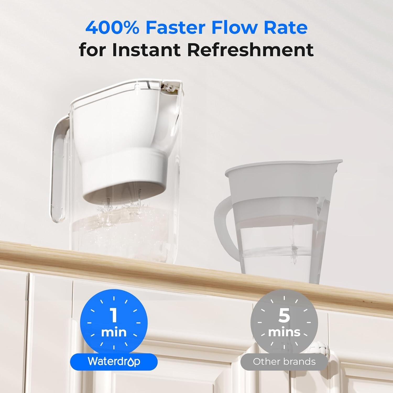 Waterdrop 200-Gallon Long-Life Water Filter Pitcher, NSF Certified,7-Cup, White