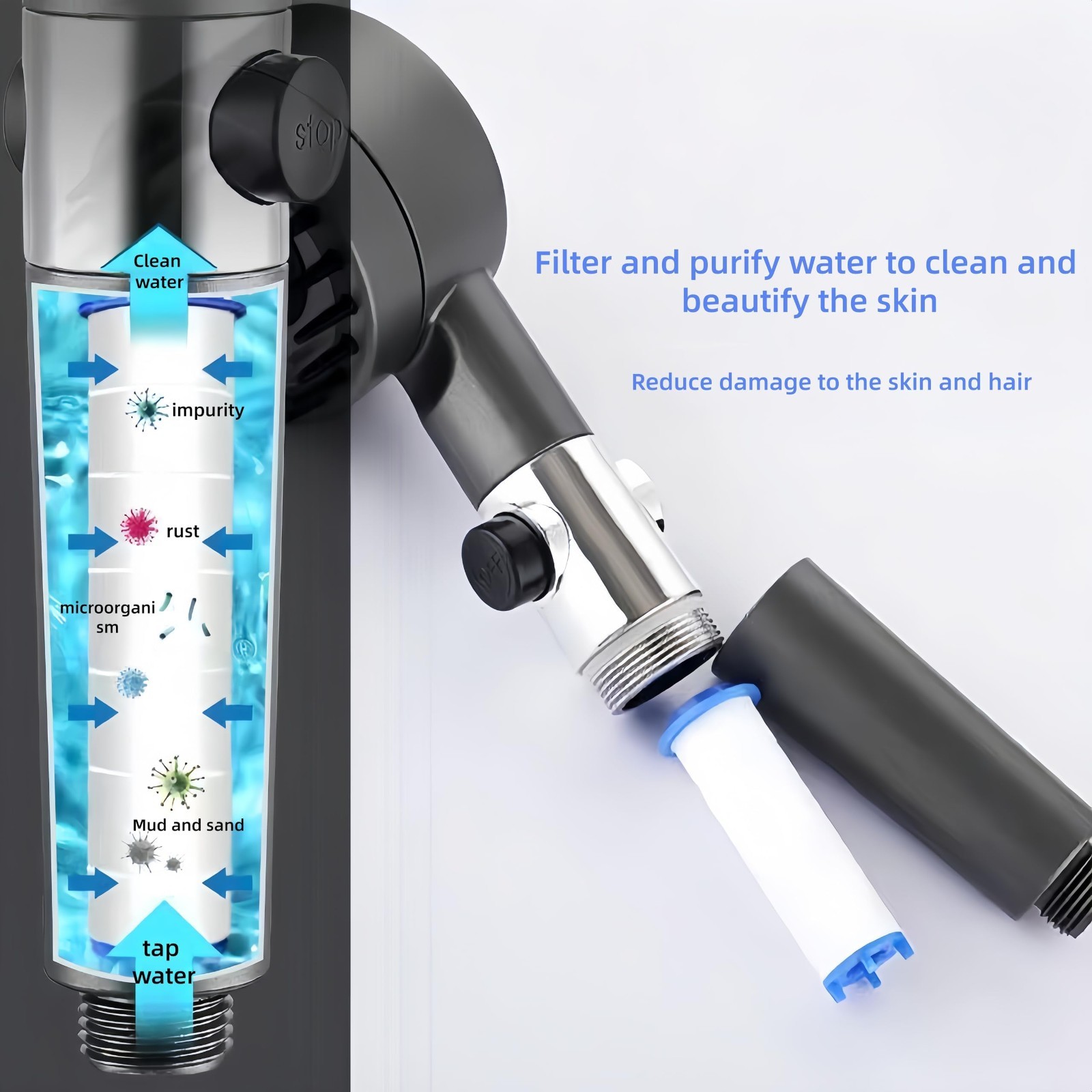 20Pcs Ion Shower Head Filters, 2.95″ Replacement Cartridge, PP Cotton Water Filt