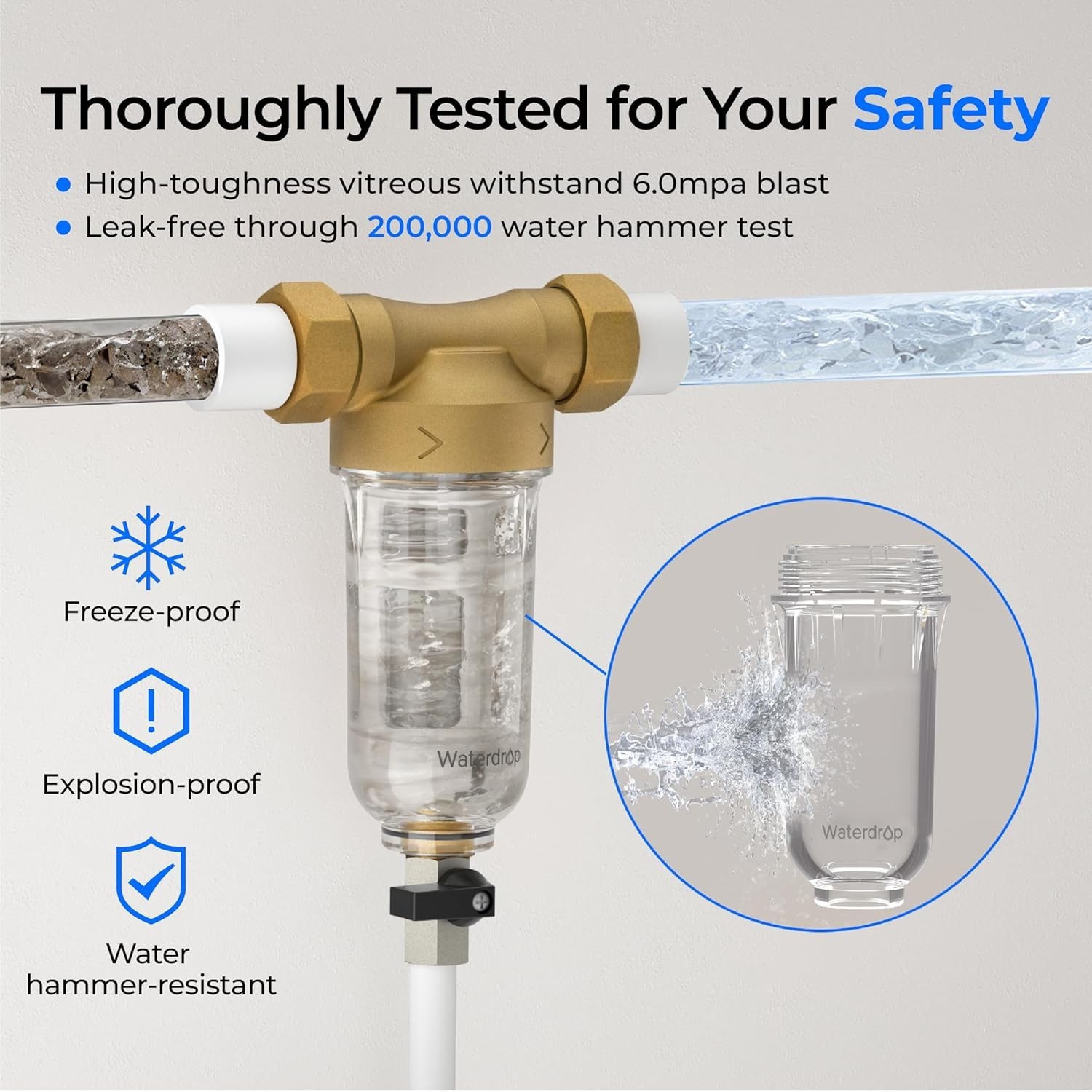 Waterdrop Spin Down Sediment Filter, Backwash Whole House System, 50μm+200μm
