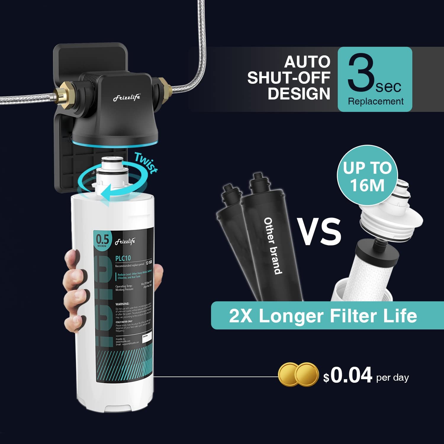 Frizzlife SW10 Under Sink Water Filter NSF 0.5 Micron 8K Gal USA Tech