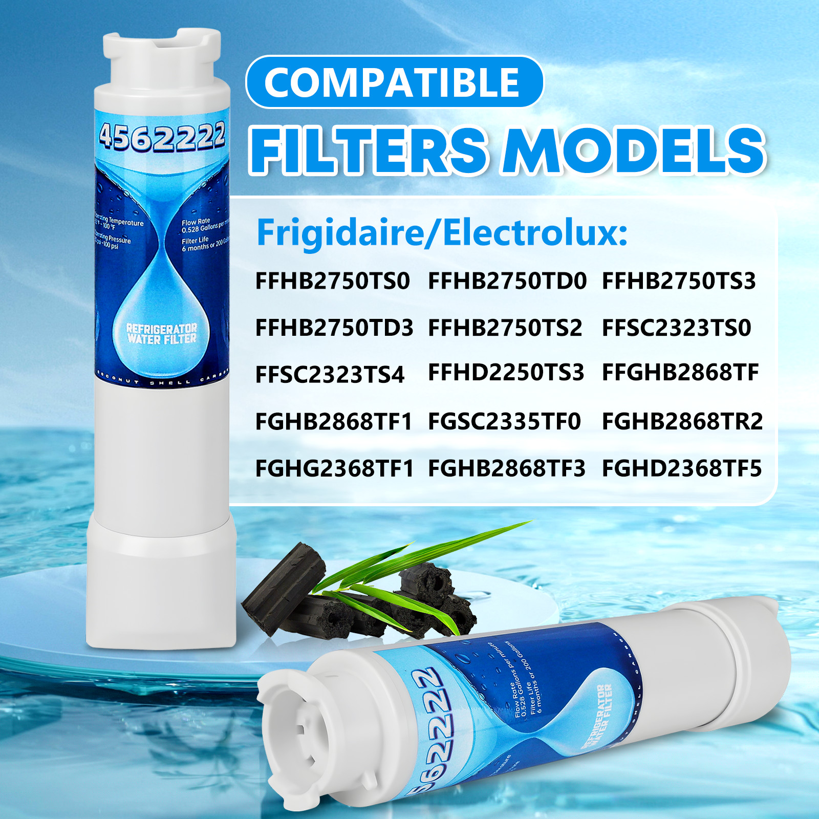 6 PACK NEW Frigidaire EPTWFU01 Pure Source Ultra II Refrigerator Water Filter