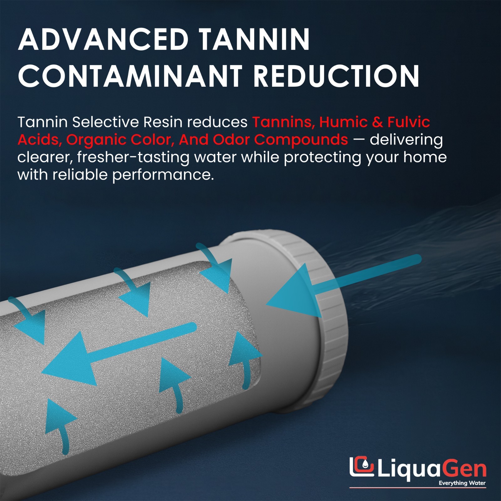 LiquaGen 4.5″ x 10″ Tannin Reduction Filter Cartridge