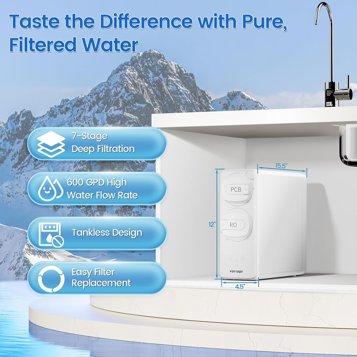 600 GPD Tankless RO Water Filtration System 7-Stage Under Sink Water Purifier!!!