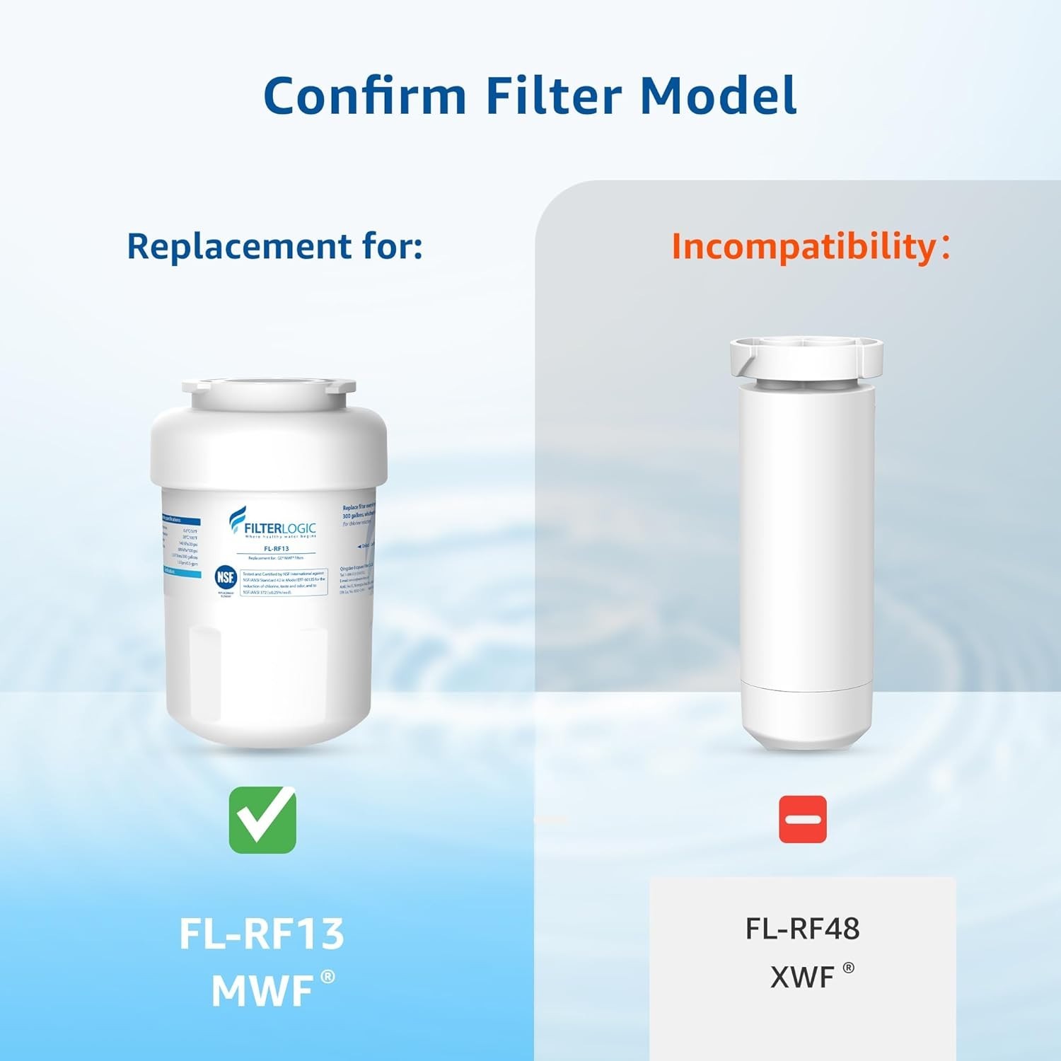 FL-RF13 Refrigeration Water Filter – Reduces Chlorine & Impurities, 300 Gallons