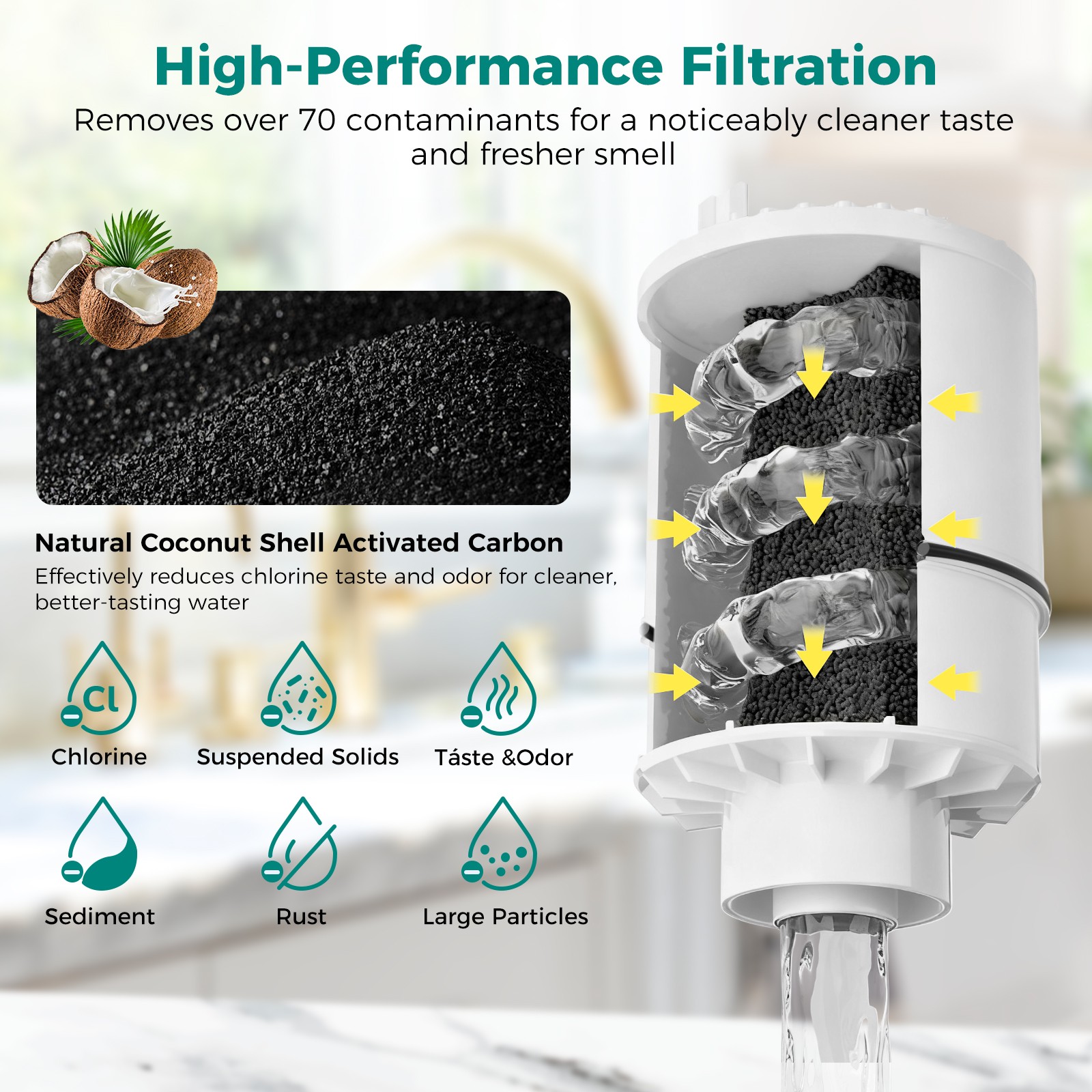 RF-3375 PFM400H PFM350V FM-3700 Faucet Water Filter Replacement NSF 3-Pack
