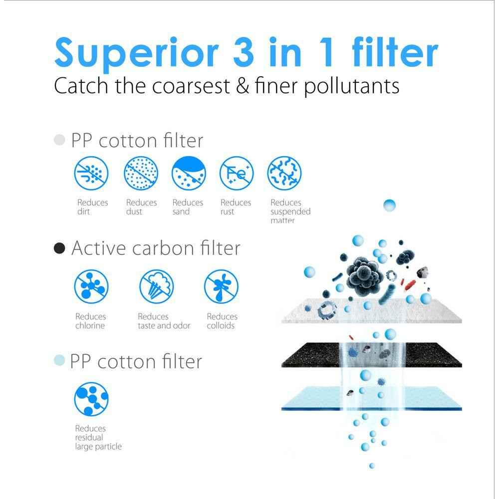Waterdrop WD-G3-N1CF Filter, Replacement for WD-G3-W, WD-G3p600 & WD-G3P800-W Re