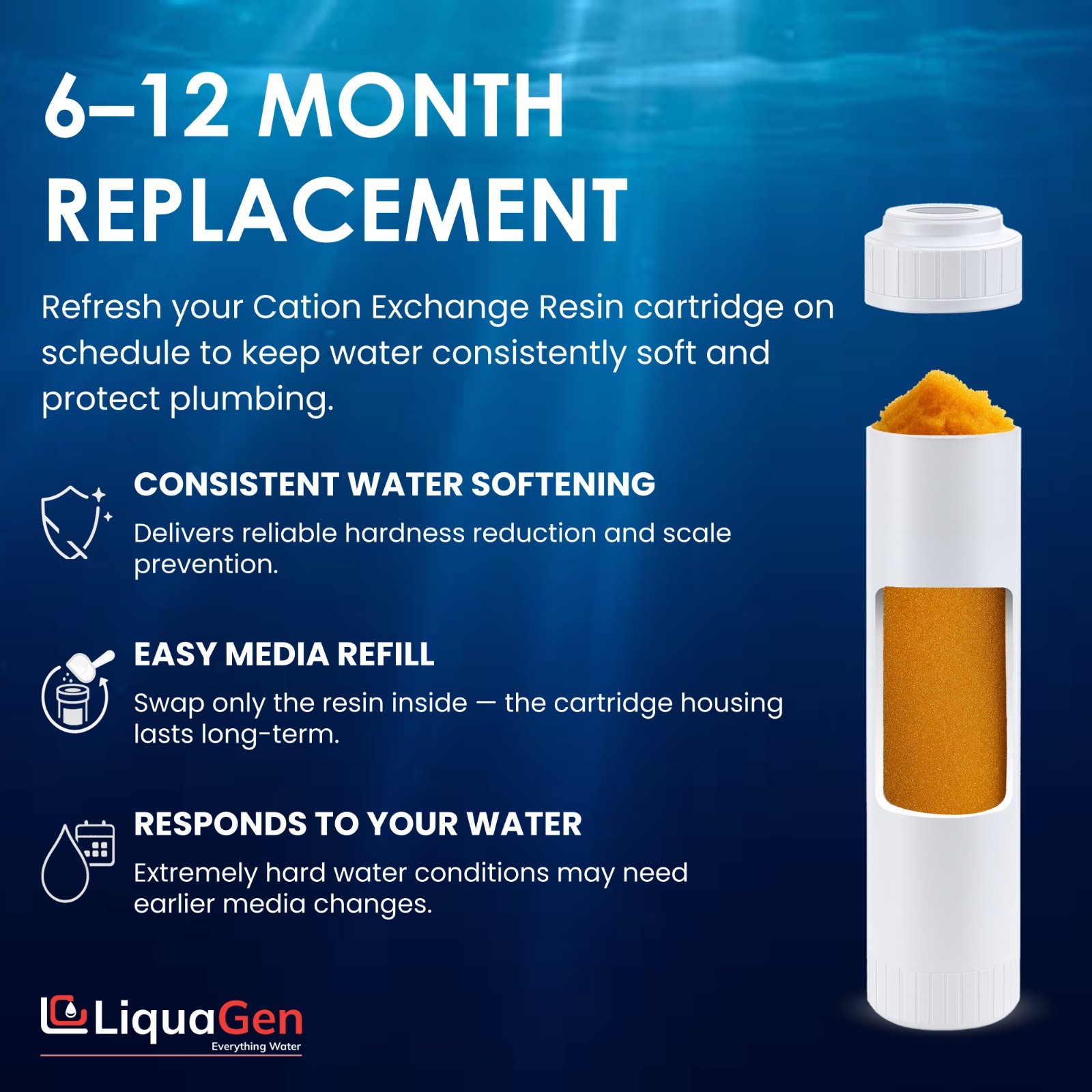 LiquaGen 2.5″x10″ Cation Resin Filter Cartridge – Water Softener for Hardness