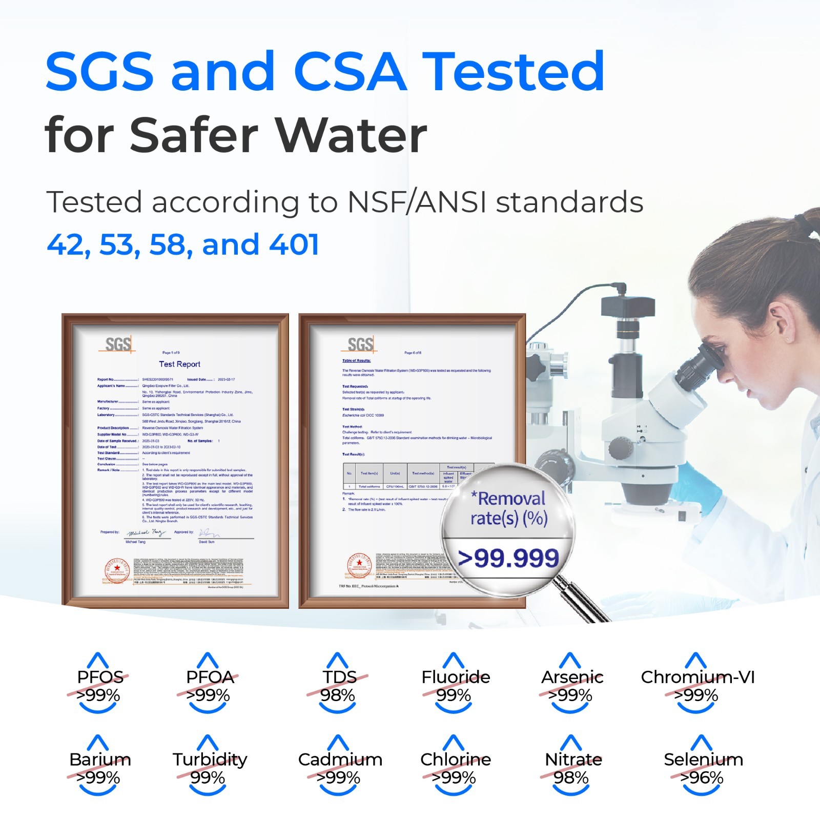 Waterdrop G2P600 Tankless Reverse Osmosis System 600 GPD-Certified Refurbished