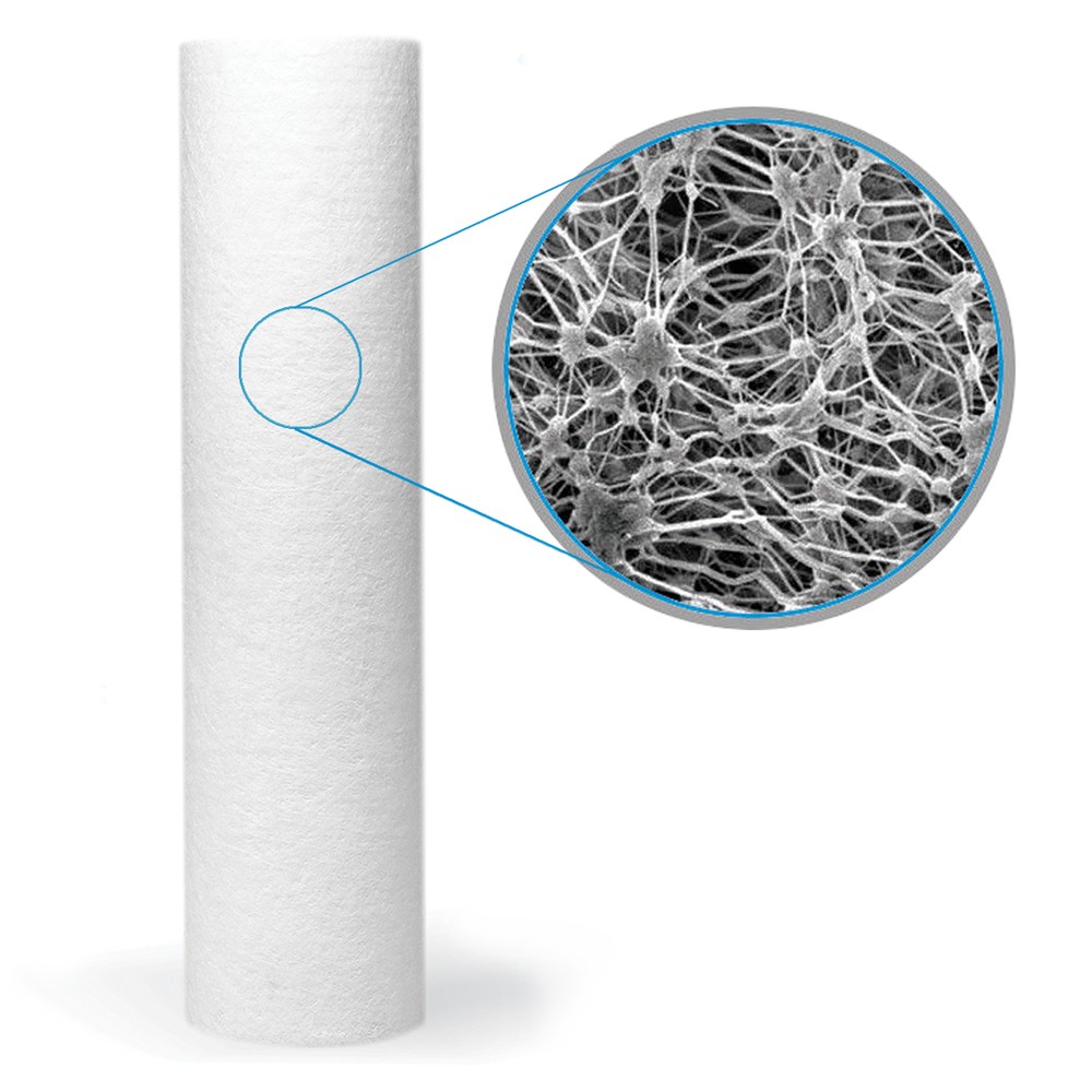 Sediment Melt Blown Water Filter Cartridge Standard 2.5×10″ 20 Micron 5 Pack