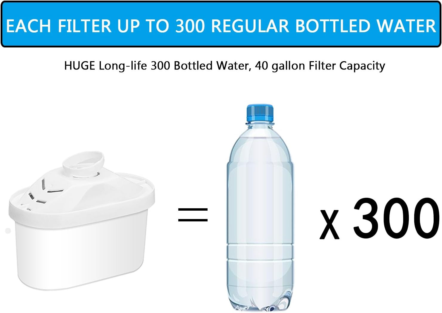 Alkaline Water Filter – Replacement Pitcher Water Filters, Cartridge Improve PH,