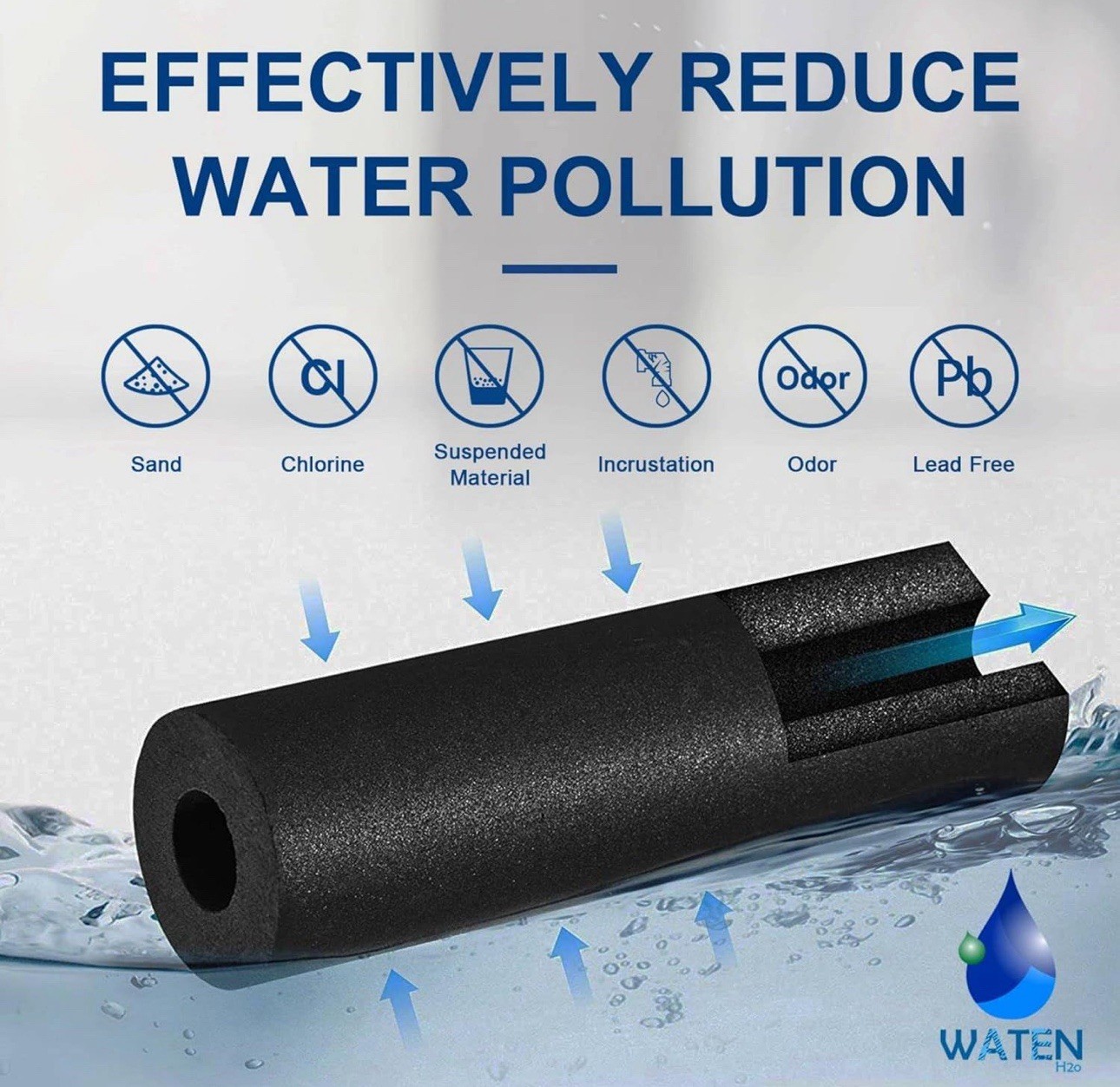 WATEN H20 WATER REPLACEMENT FILTER #4396841*, #43968710, EDR3RXD1*