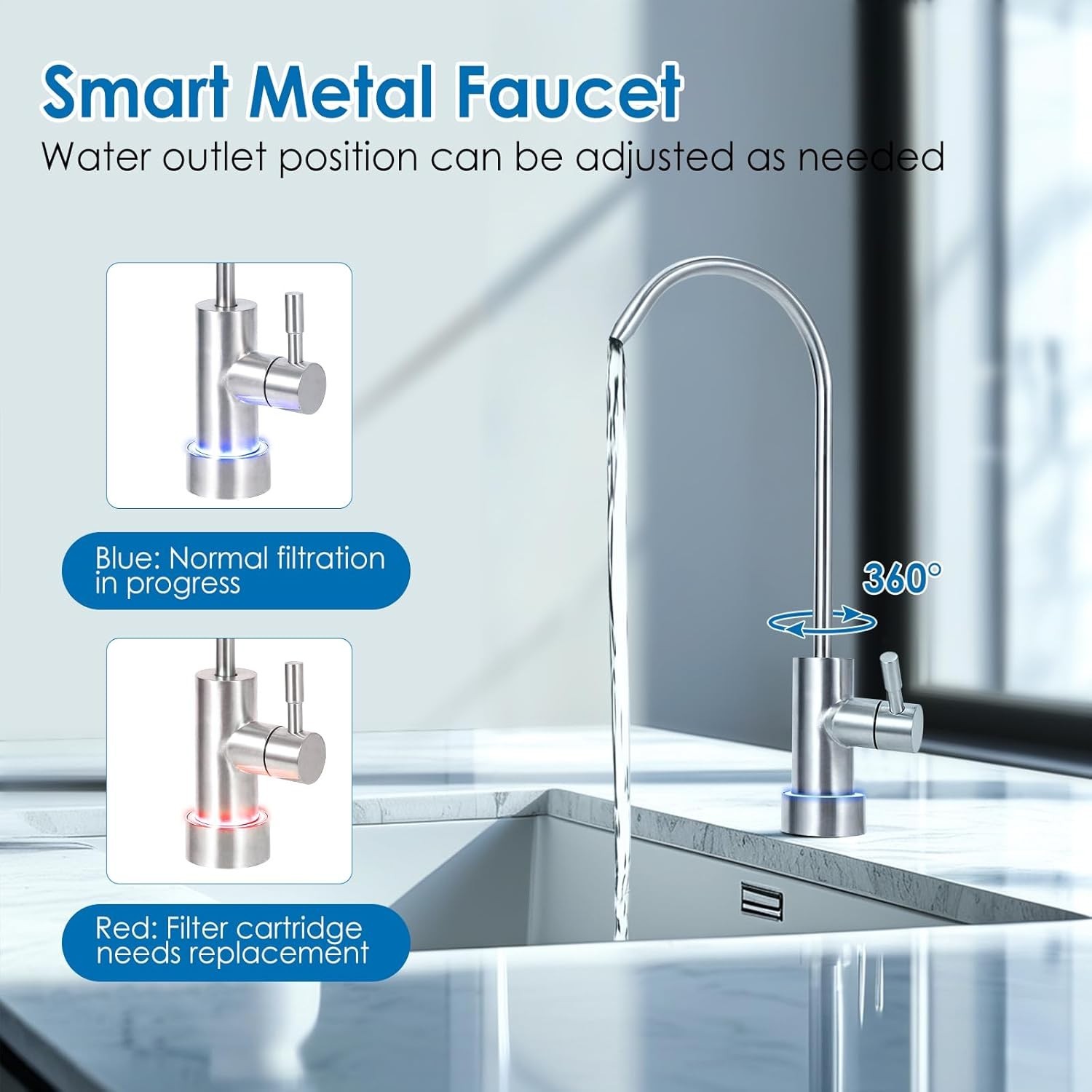 Drops tankless RO 8 stages Reverse Osmosis Water Filtration System – BP-800GD