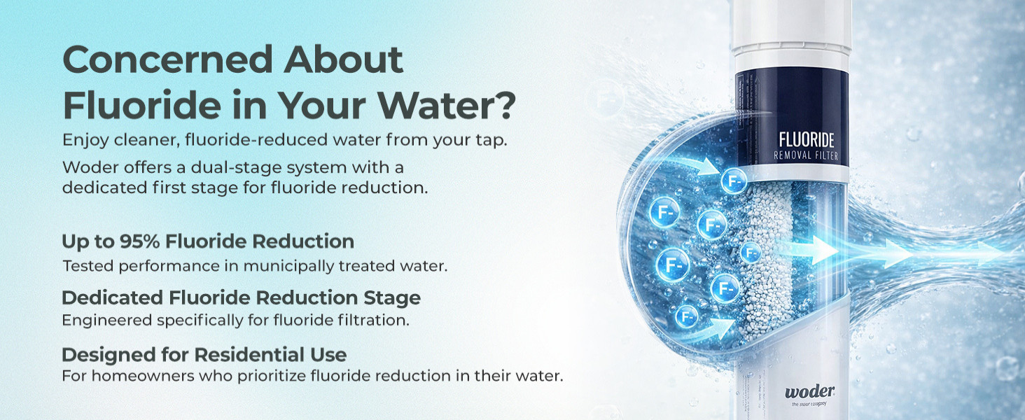 Woder Dual Stage Under Sink Water Filter, Up to 95% Fluoride Removal