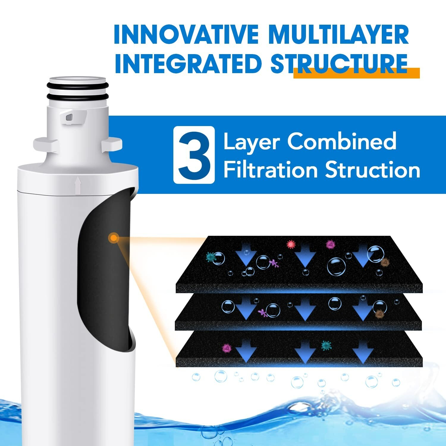 3 PACK Fit For LG LFXS26973S 46-9980 LFXS26973D LMXS28596D Water Filter Pureplus