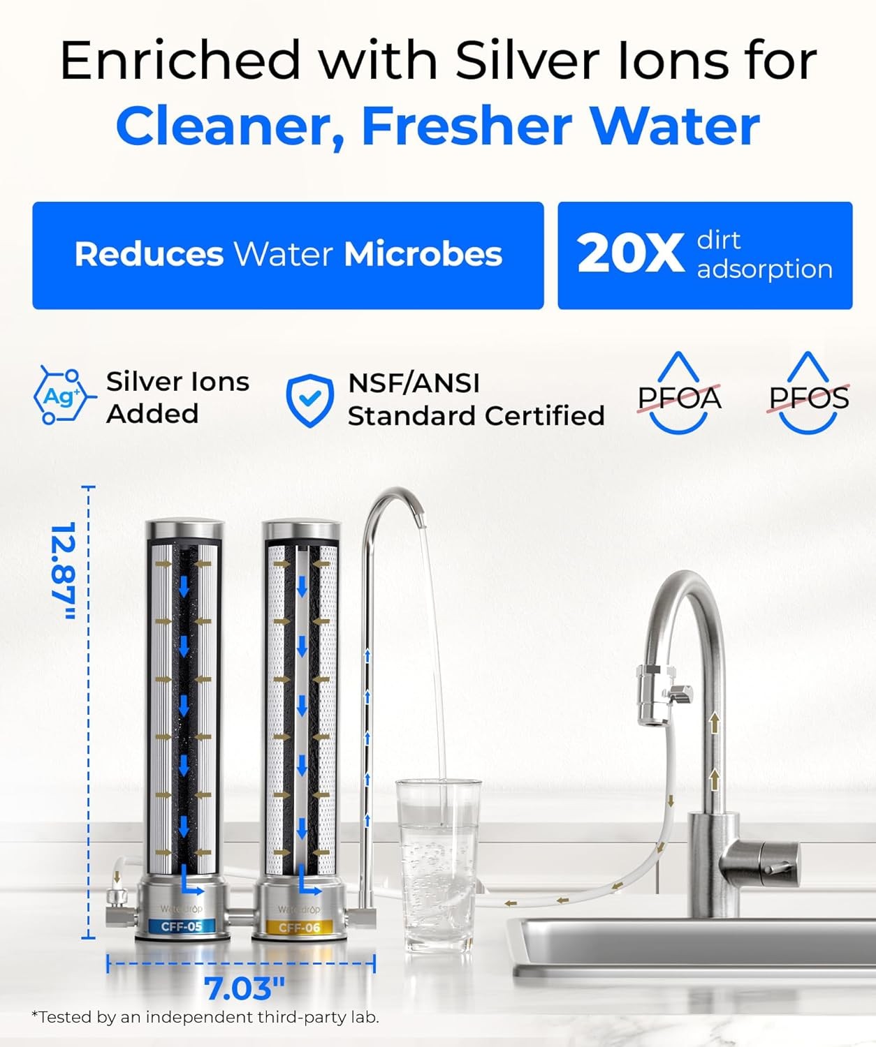 Waterdrop CTF-09 Dual-Stage Silver Ions Countertop Water Filter System,2 Filters