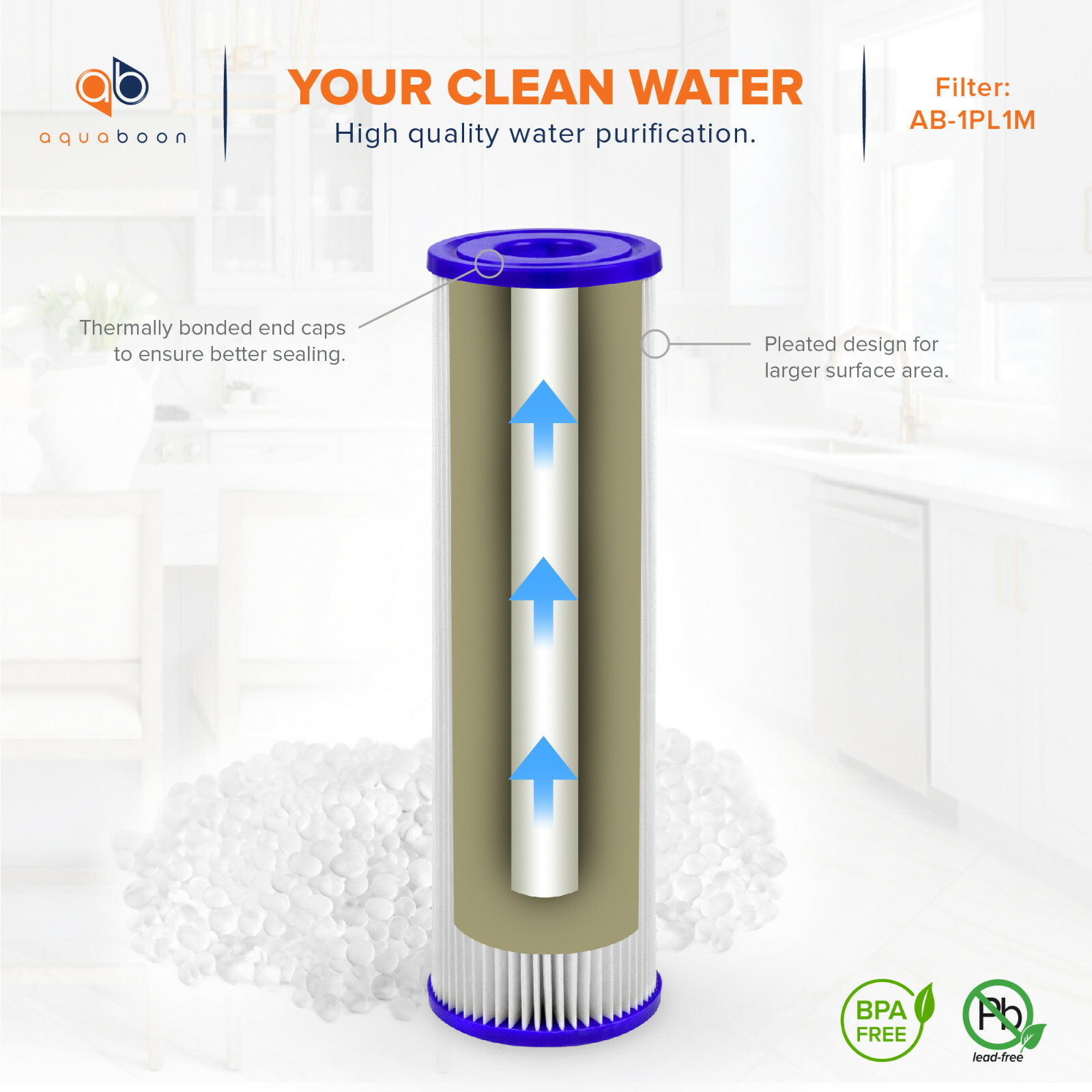 6 Pack of 1µm Pleated Sediment Water Filter Cartridges 10″x2.5″ Standard Size